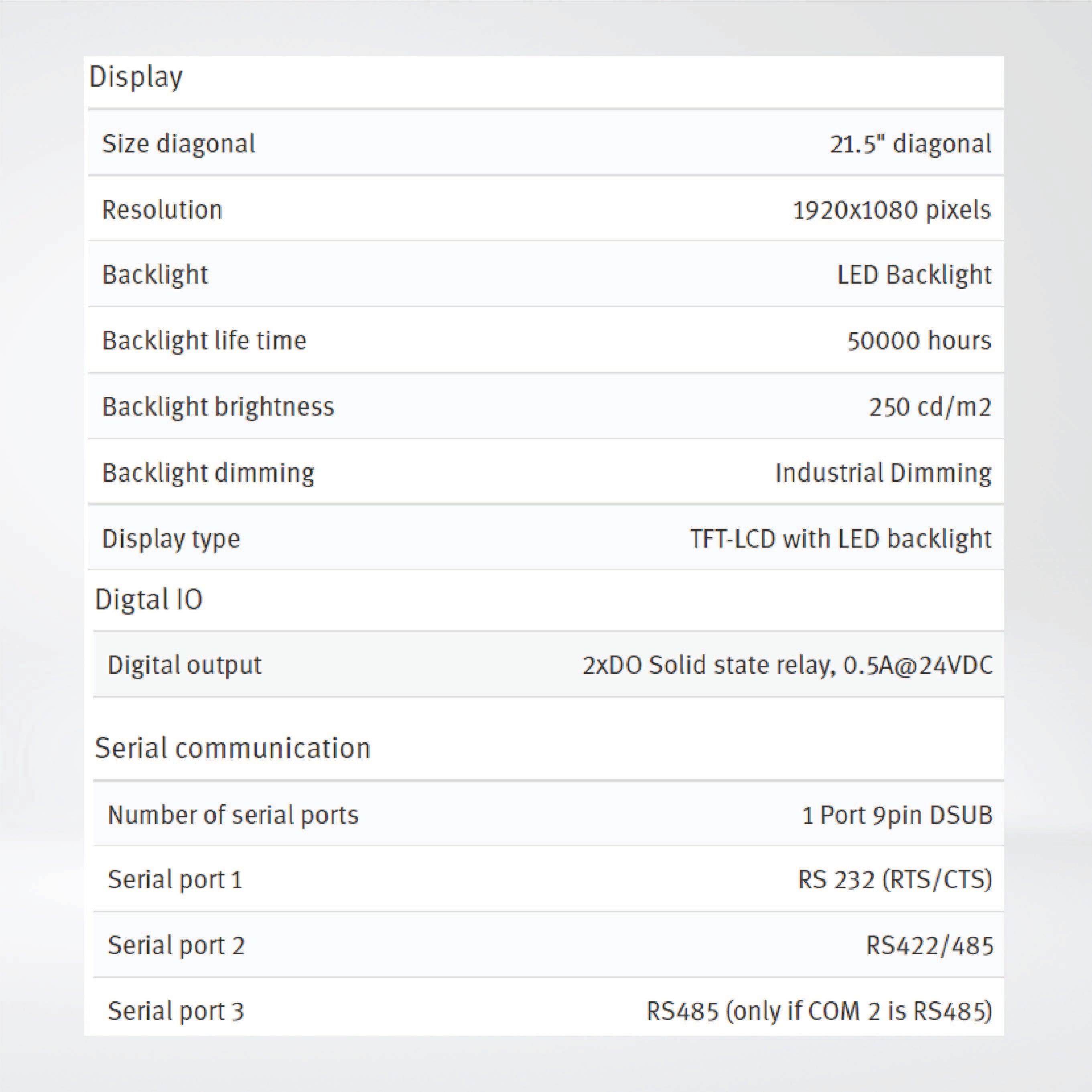 X2 pro 21 21'' HMI with iX runtime - Riverplus
