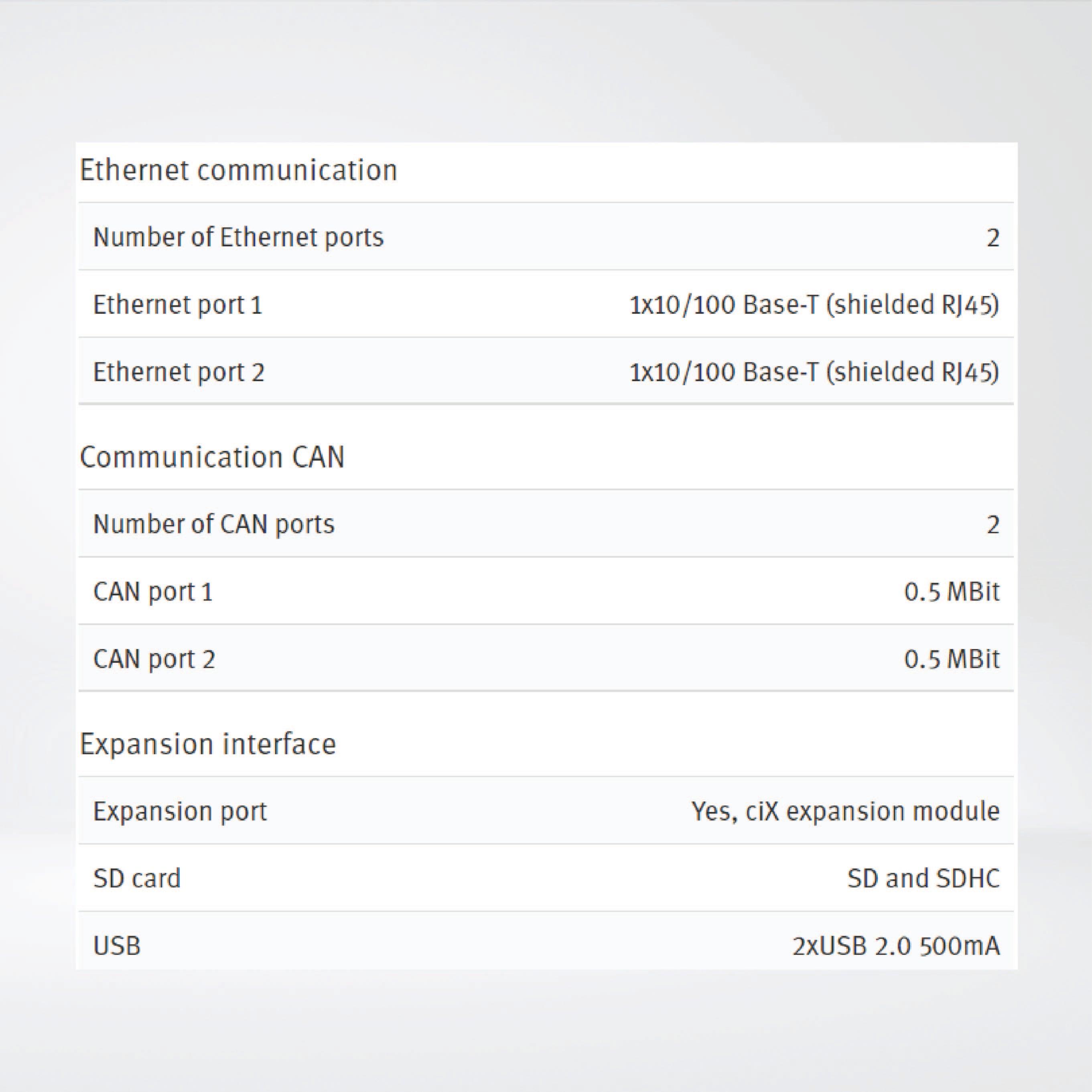 X2 pro 21 21'' HMI with iX runtime - Riverplus