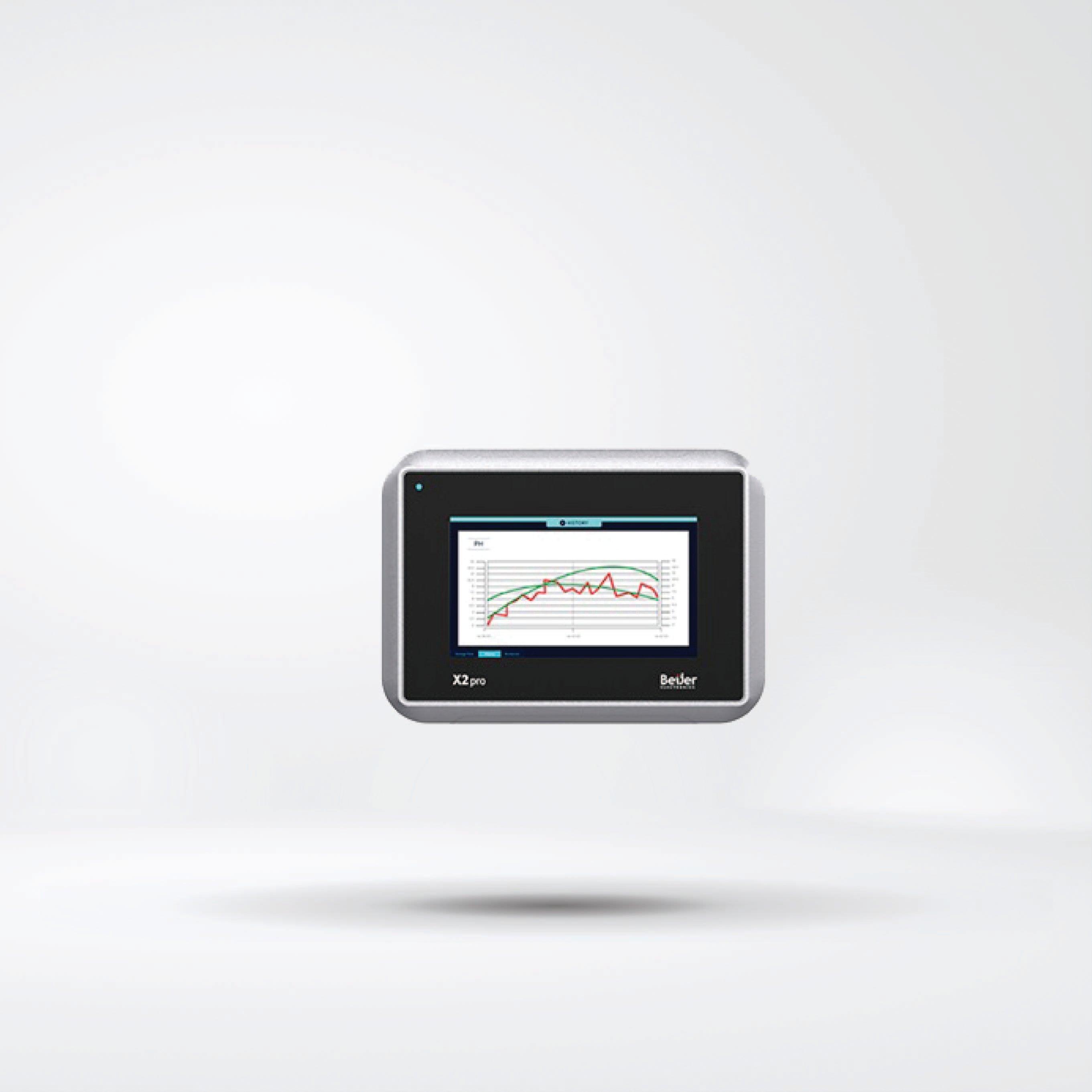 X2 pro 4 4'' HMI with iX runtime - Riverplus