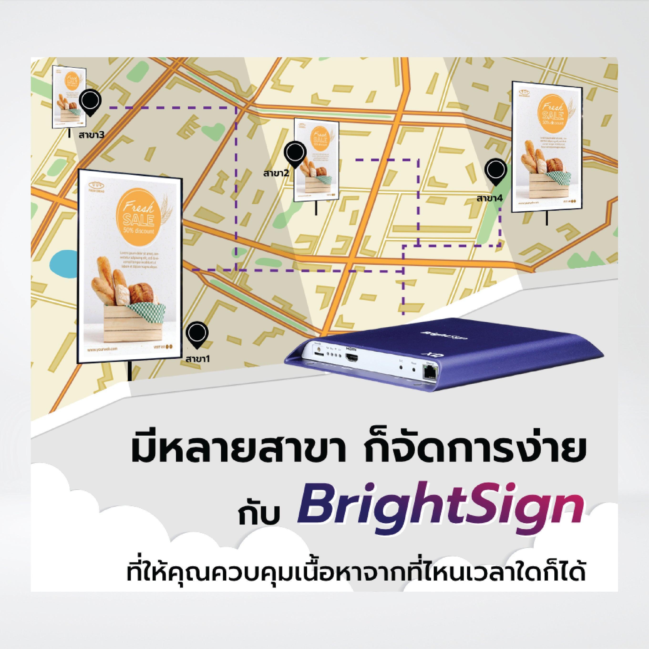 XT1144 - Expanded I/O Digital Signage Player + 64GB Micro SD - Riverplus