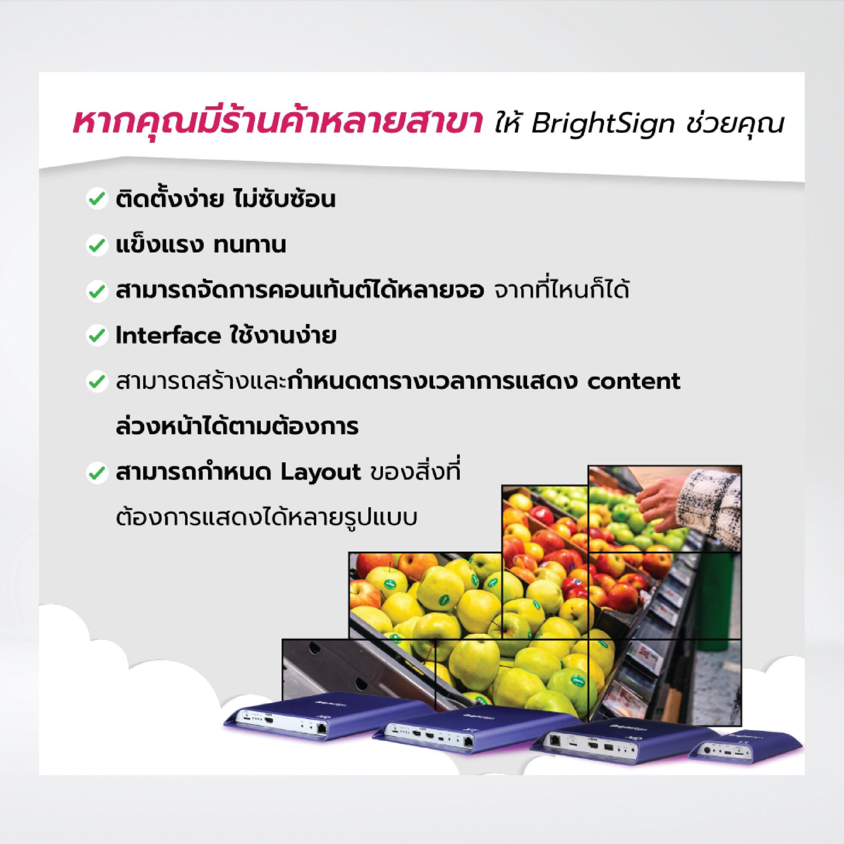 XT244 - Standard I/O Digital Signage Player + 64GB Micro SD - Riverplus