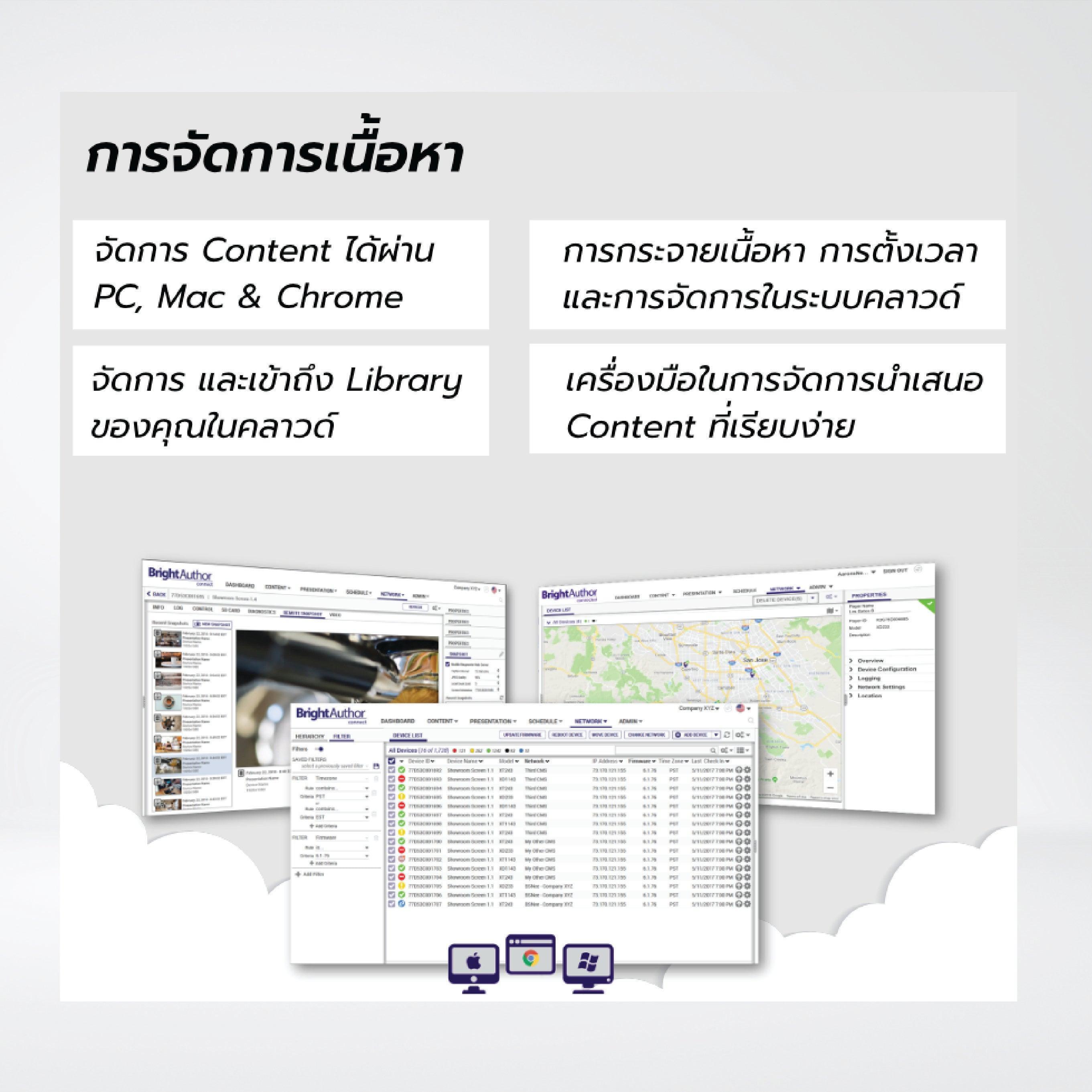 XT244 - Standard I/O Digital Signage Player + 64GB Micro SD - Riverplus