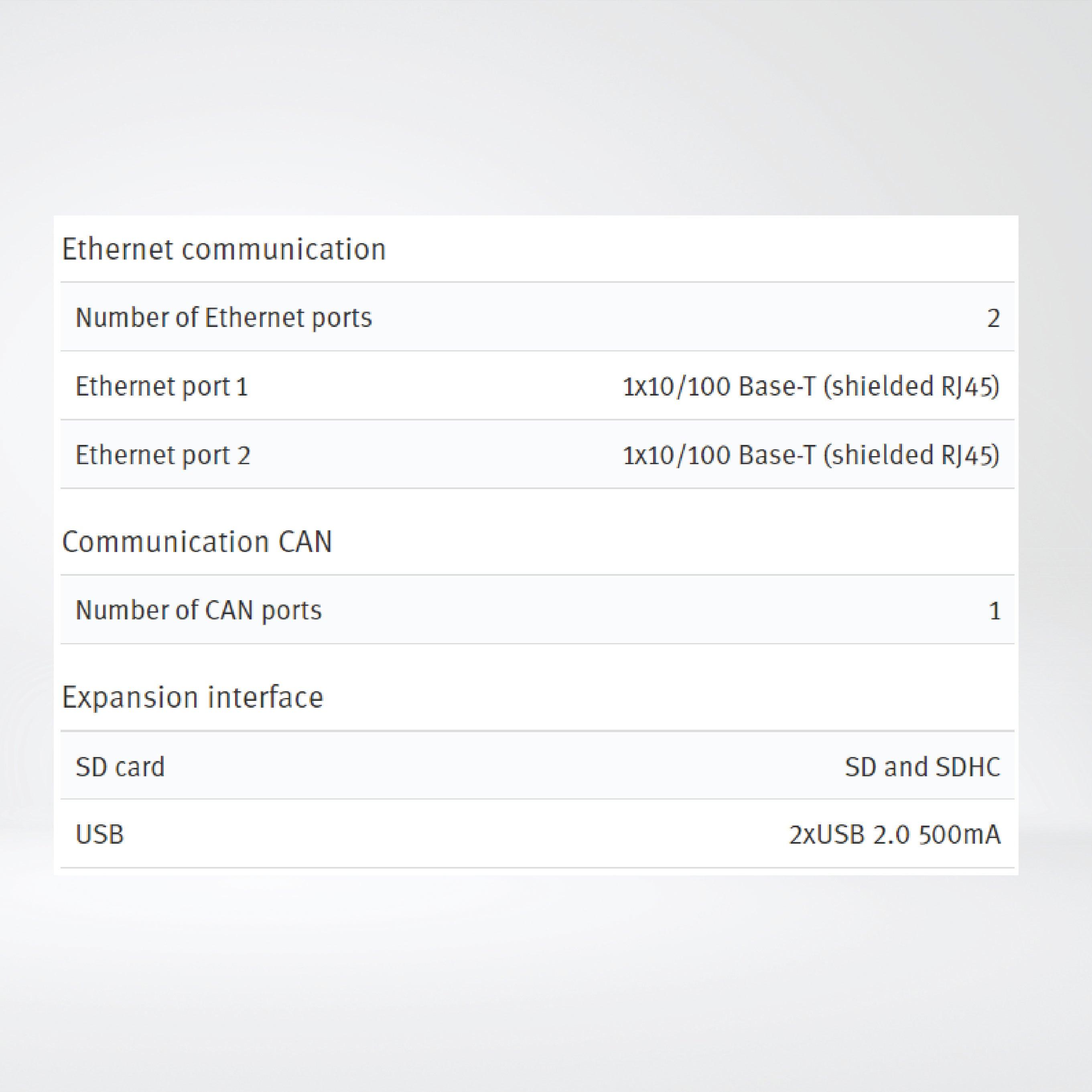 X2 extreme 12 HP web 12'' Rugged web client HMI - Riverplus