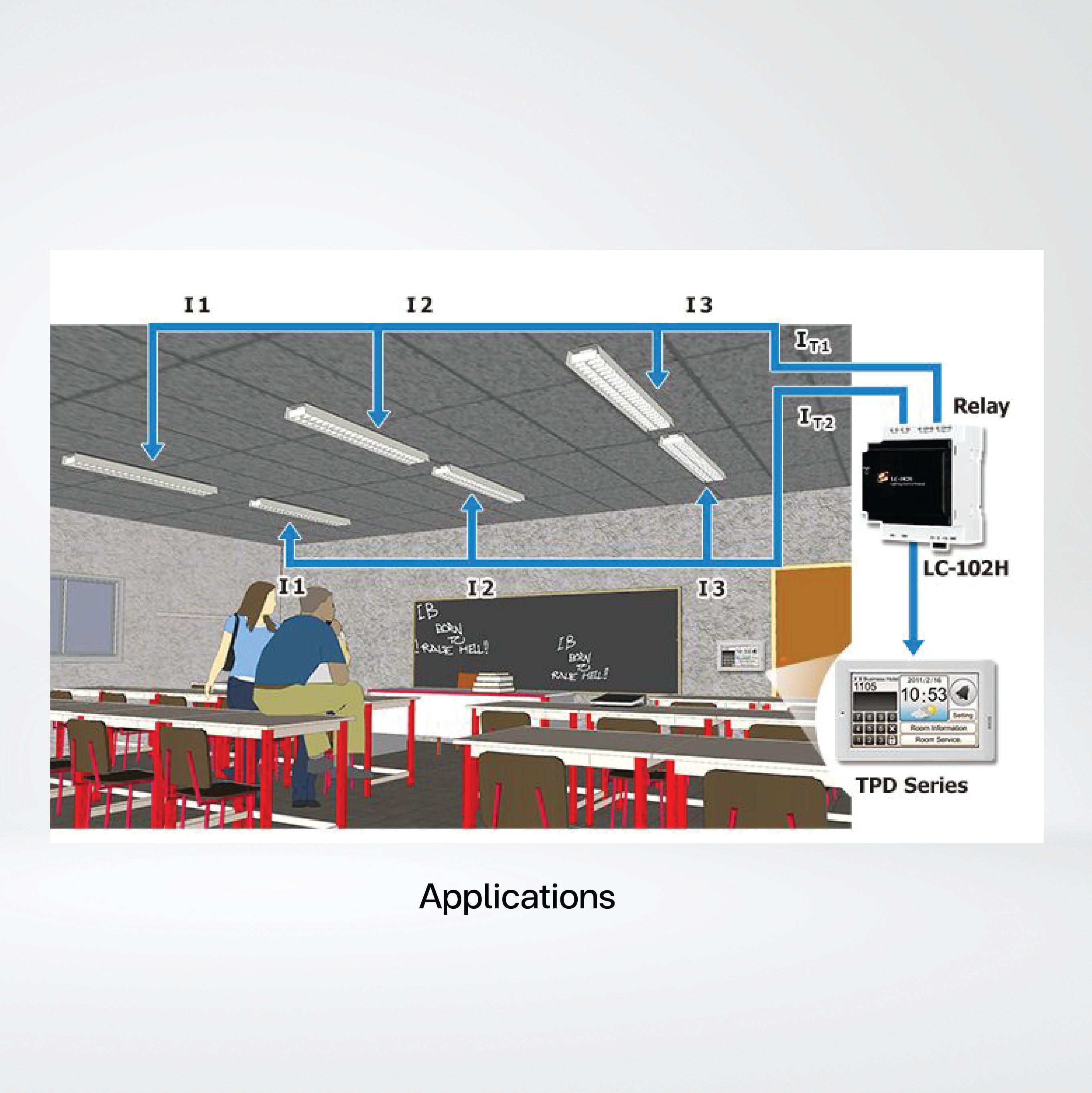 LC-102H 2-CH Lighting Control Module with AC Load Current Measurement - Riverplus