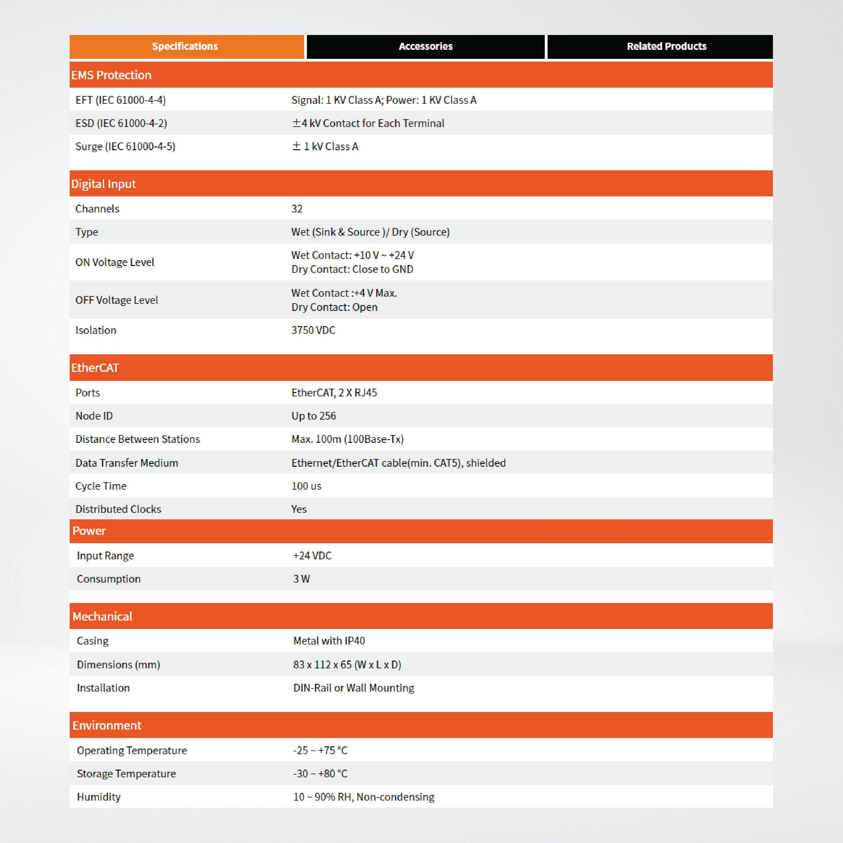 EC2-P32 EtherCAT Slave I/O Module with Isolated 32-channel Digital Inputs - Riverplus
