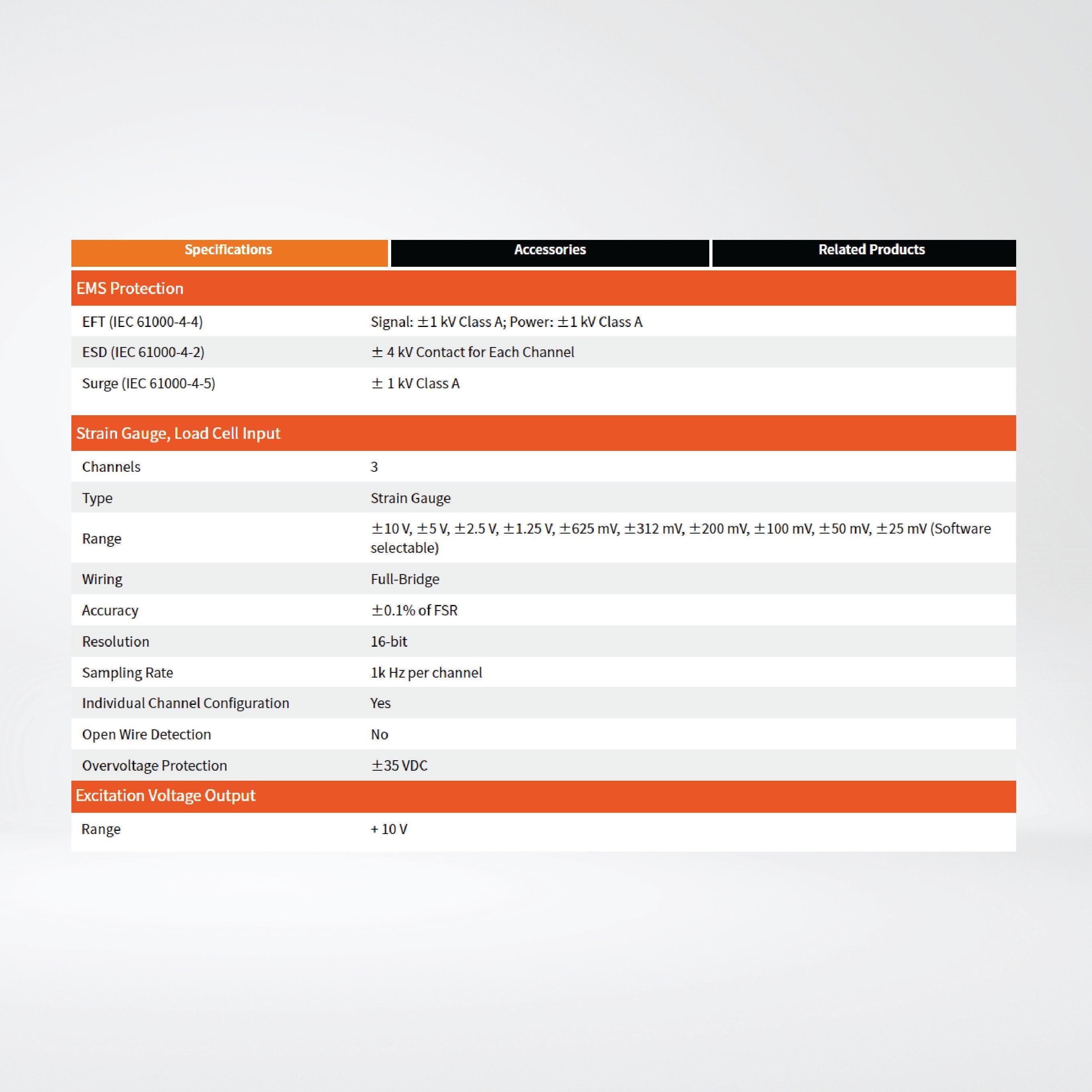 ECAT-2016-3 EtherCAT Slave I/O Module with 16-bit, 3-ch Strain Gauge - Riverplus