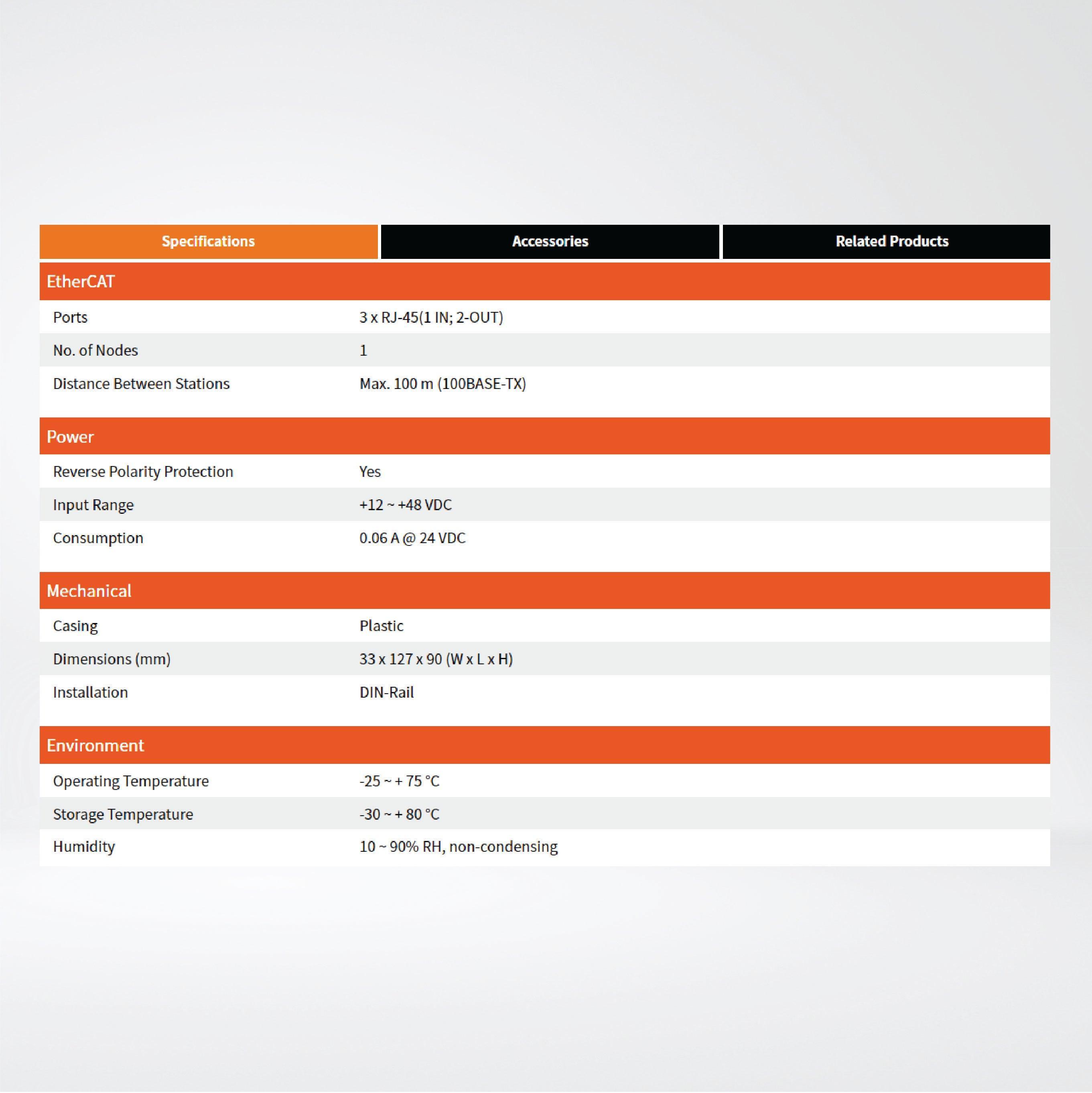 ECAT-2512 1-to-2 Port EtherCAT Junction Slave Module - Riverplus