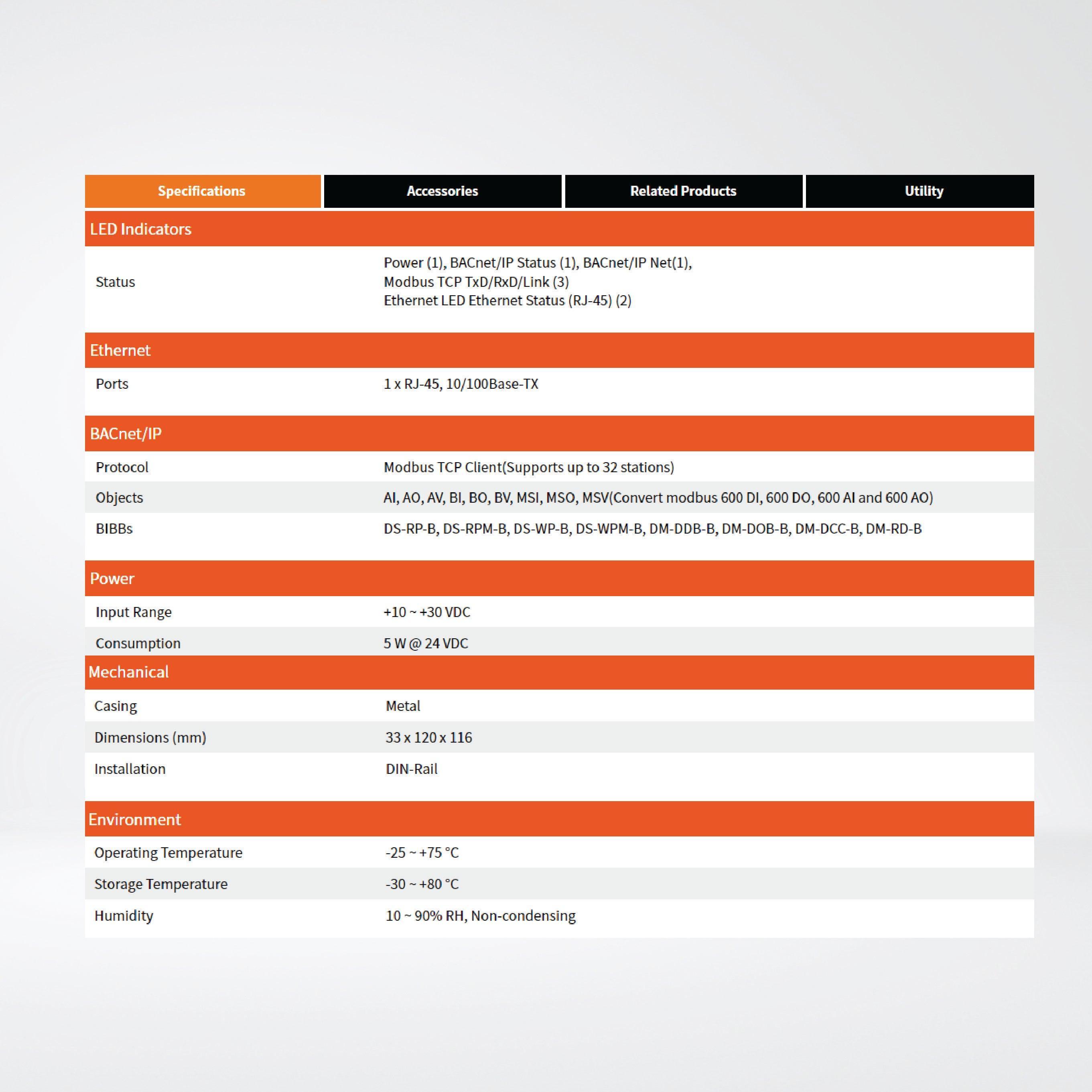 GW-2493M BACnet/IP to Modbus TCP Gateway - Riverplus
