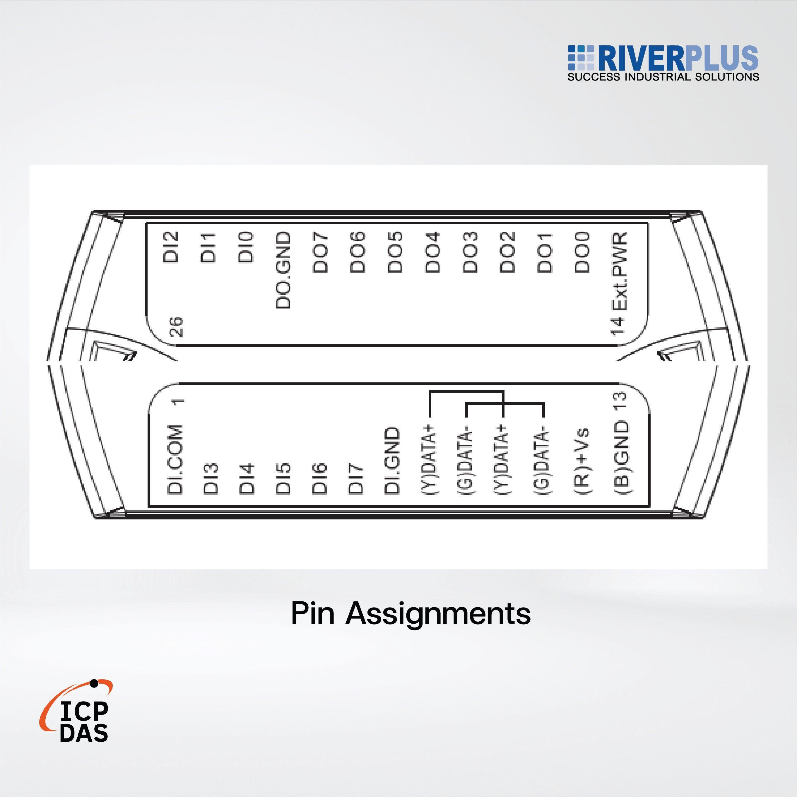 I-7055D-G 8-ch Isolated (Dry, Wet) DI and 8-ch Isolated (Source, PNP, 10~40 VDC) DO Module LED Display - Riverplus