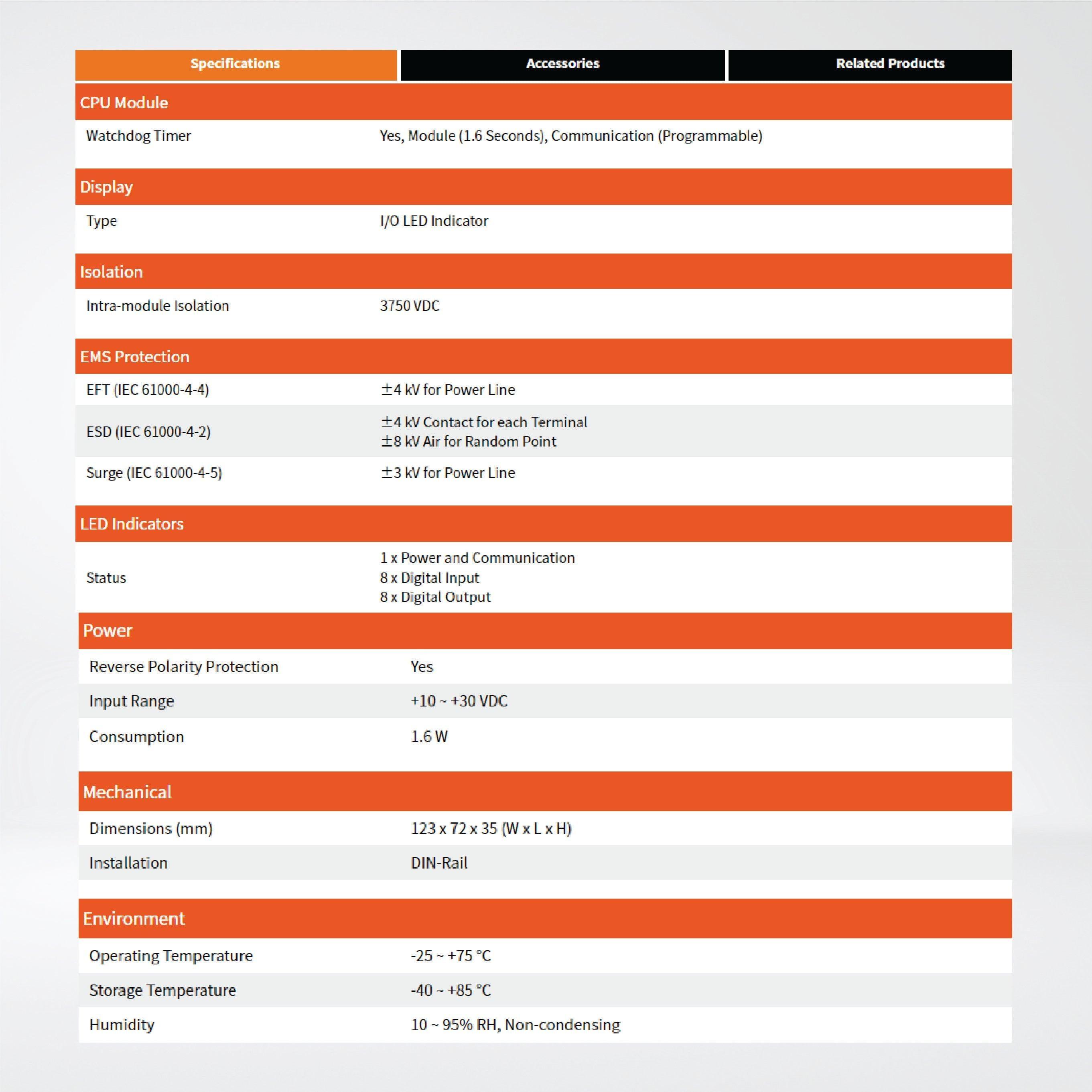 I-7055D-G 8-ch Isolated (Dry, Wet) DI and 8-ch Isolated (Source, PNP, 10~40 VDC) DO Module LED Display - Riverplus