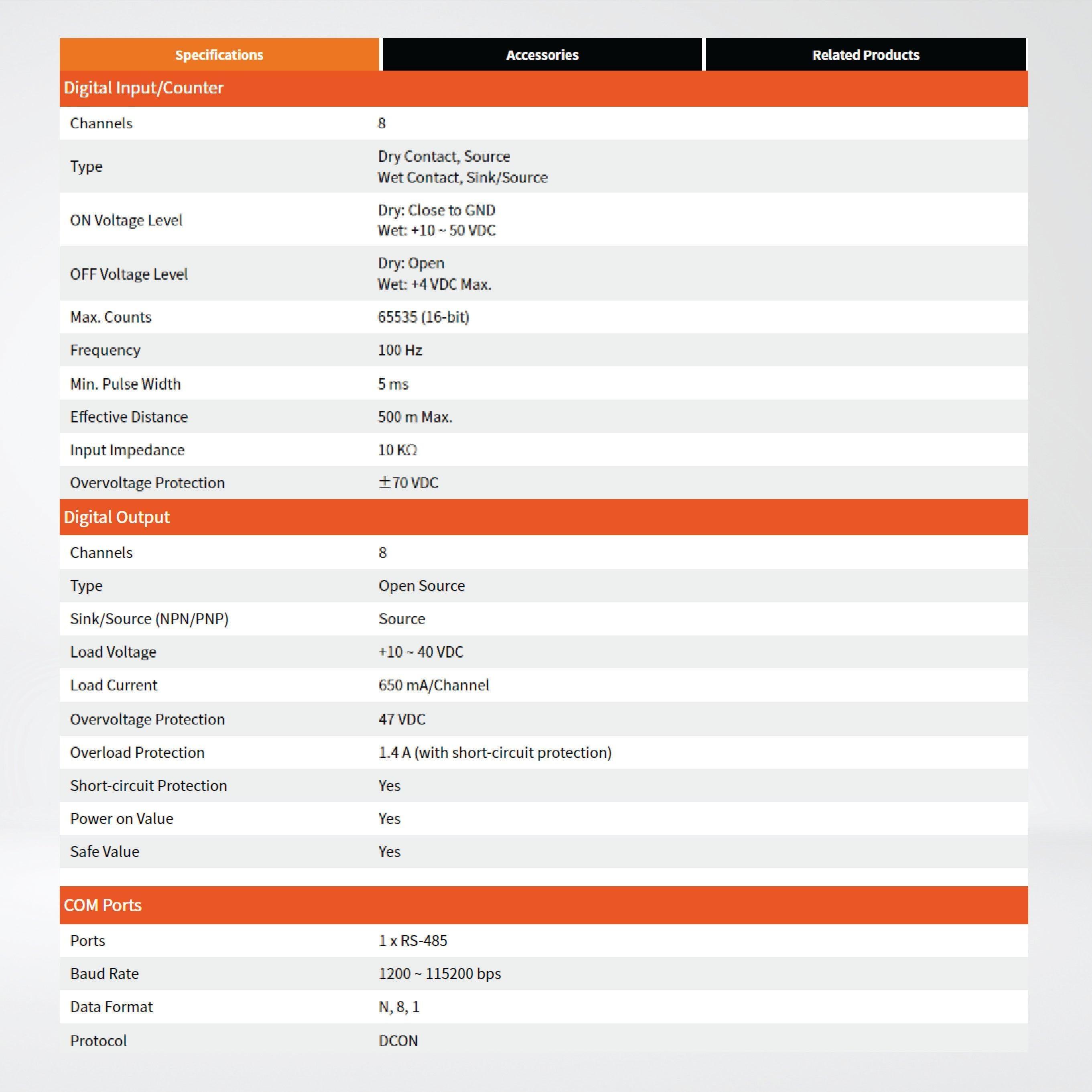 I-7055D-G 8-ch Isolated (Dry, Wet) DI and 8-ch Isolated (Source, PNP, 10~40 VDC) DO Module LED Display - Riverplus