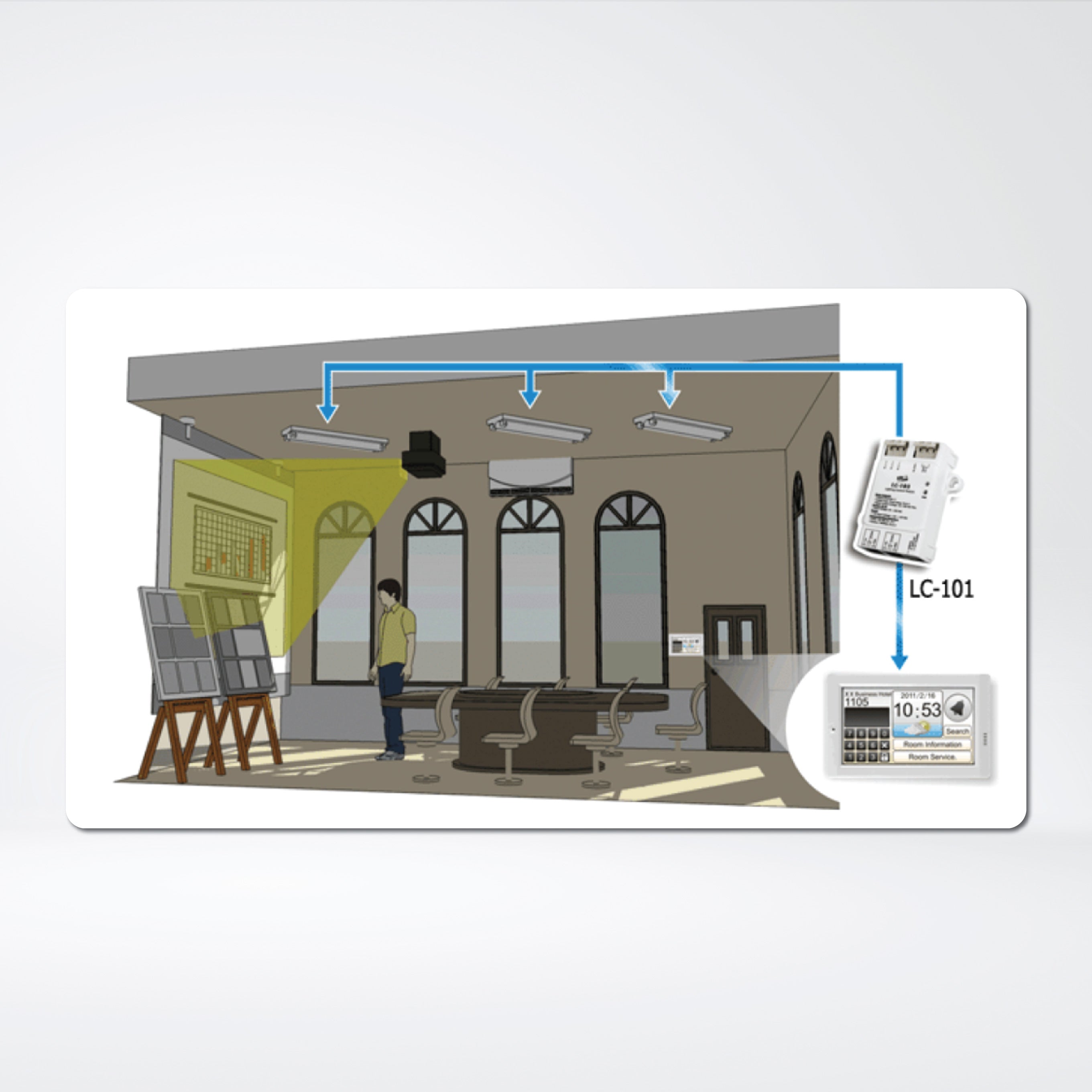 LC-101 1-channel AC Digital Input and 1-channel Relay Output Lighting Control Module