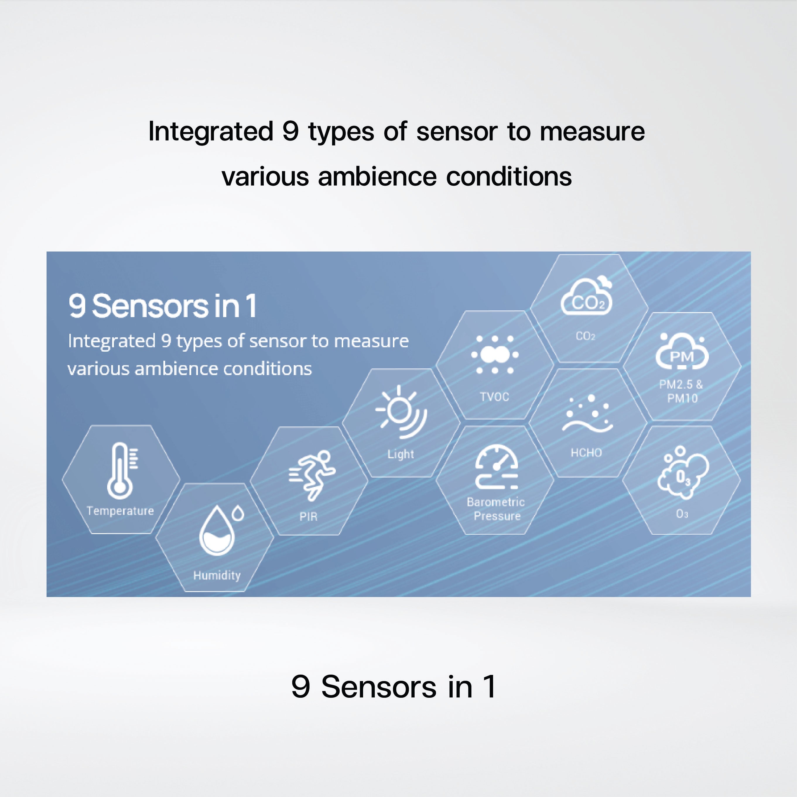 AM308 Ambience Monitoring Sensor