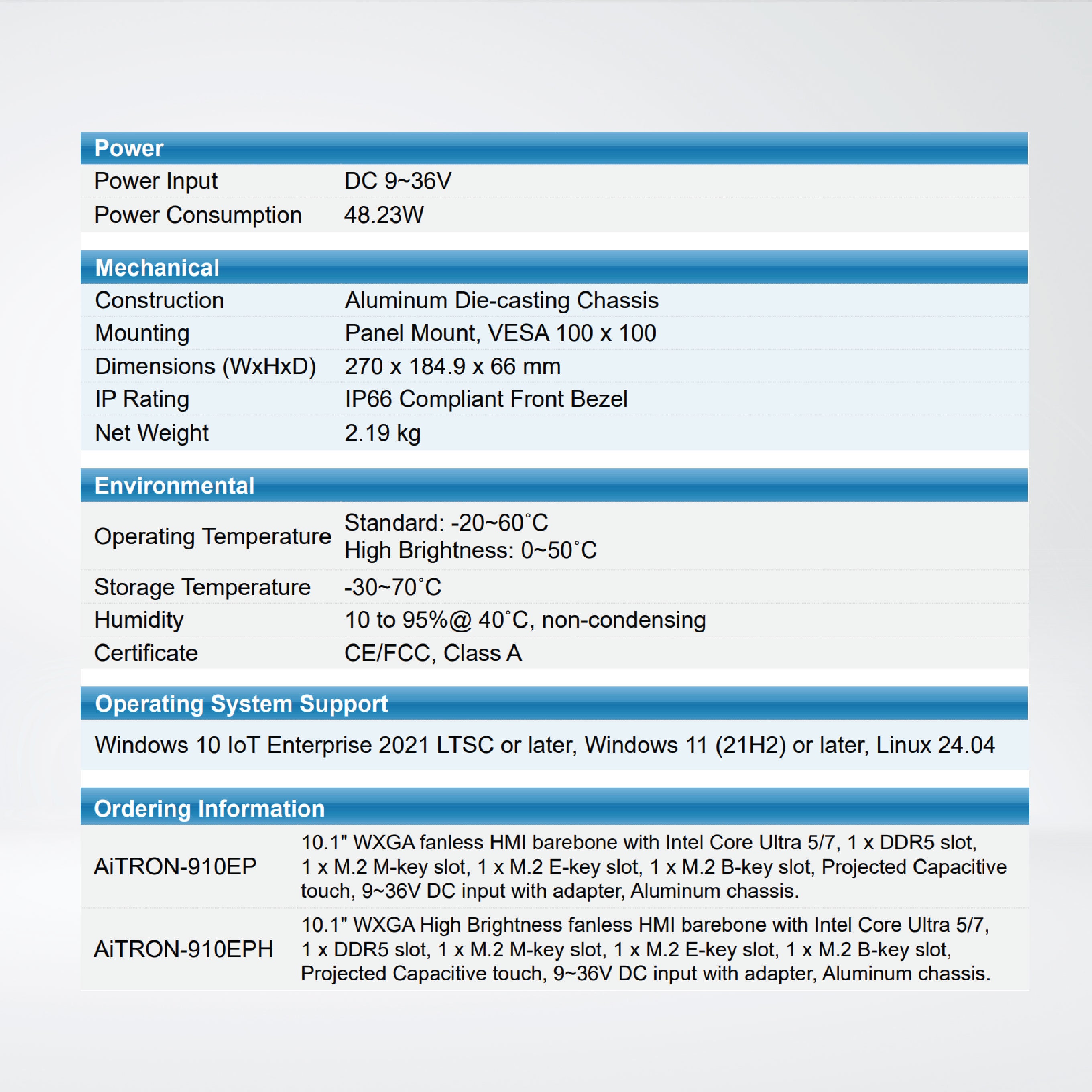 AiTRON-910EP-U50801 10.1Inc / Ultra5 / RAM8GB DDR5 4800 / SSD256GB M.2 / wADP / WIN11 IOT EPKEA