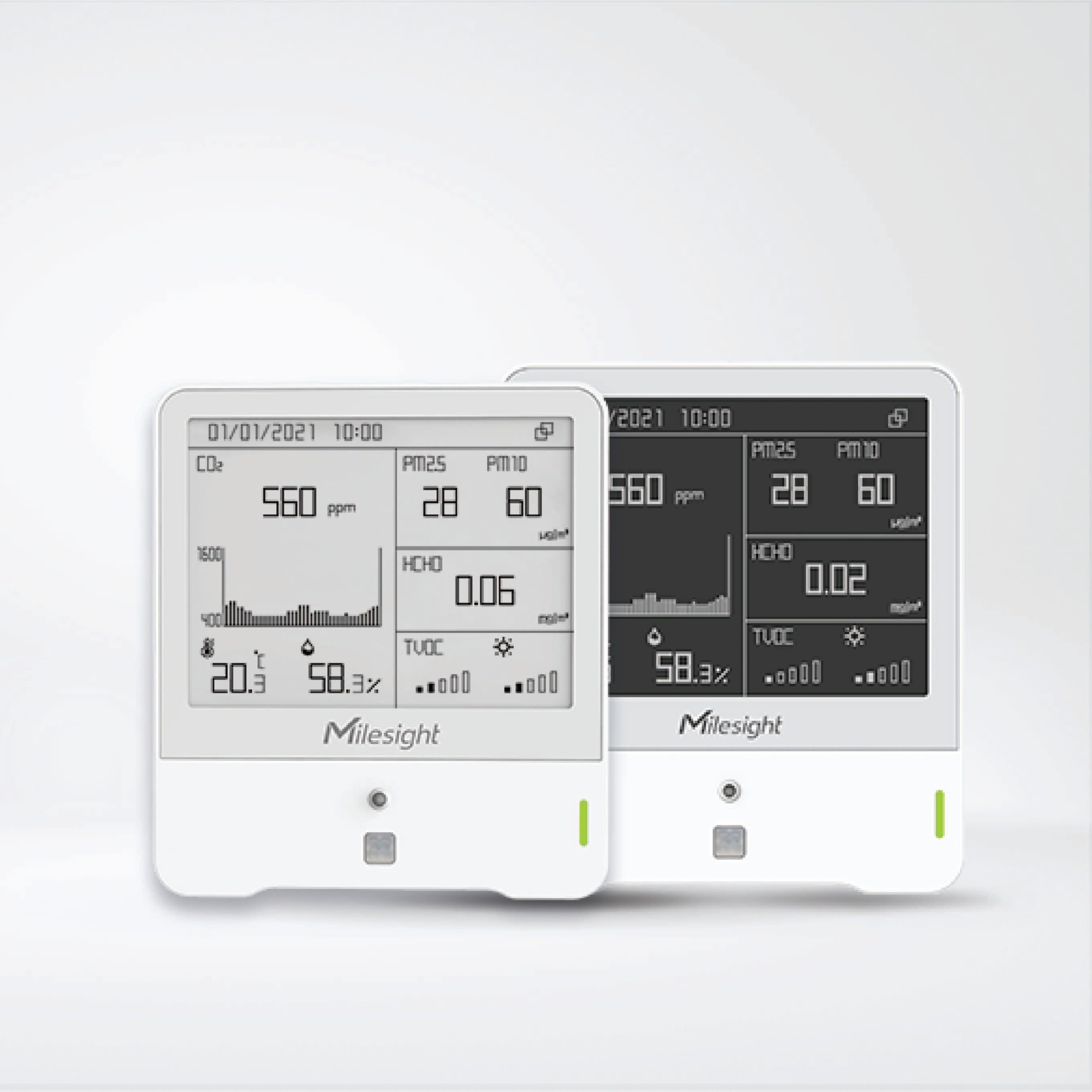 AM308 Ambience Monitoring Sensor