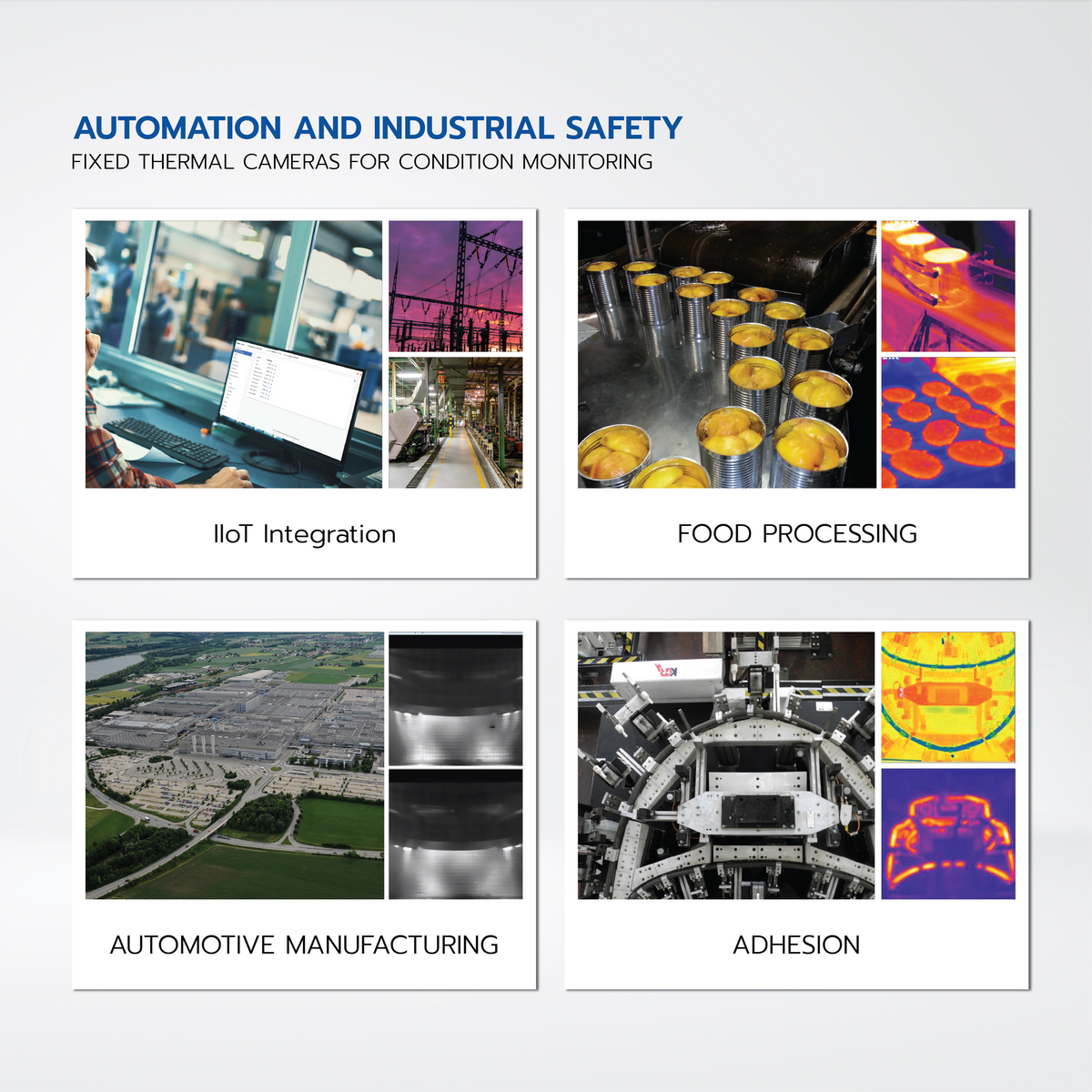 Axxx-Series Smart Sensor , Fixed-Mount Thermal Camera