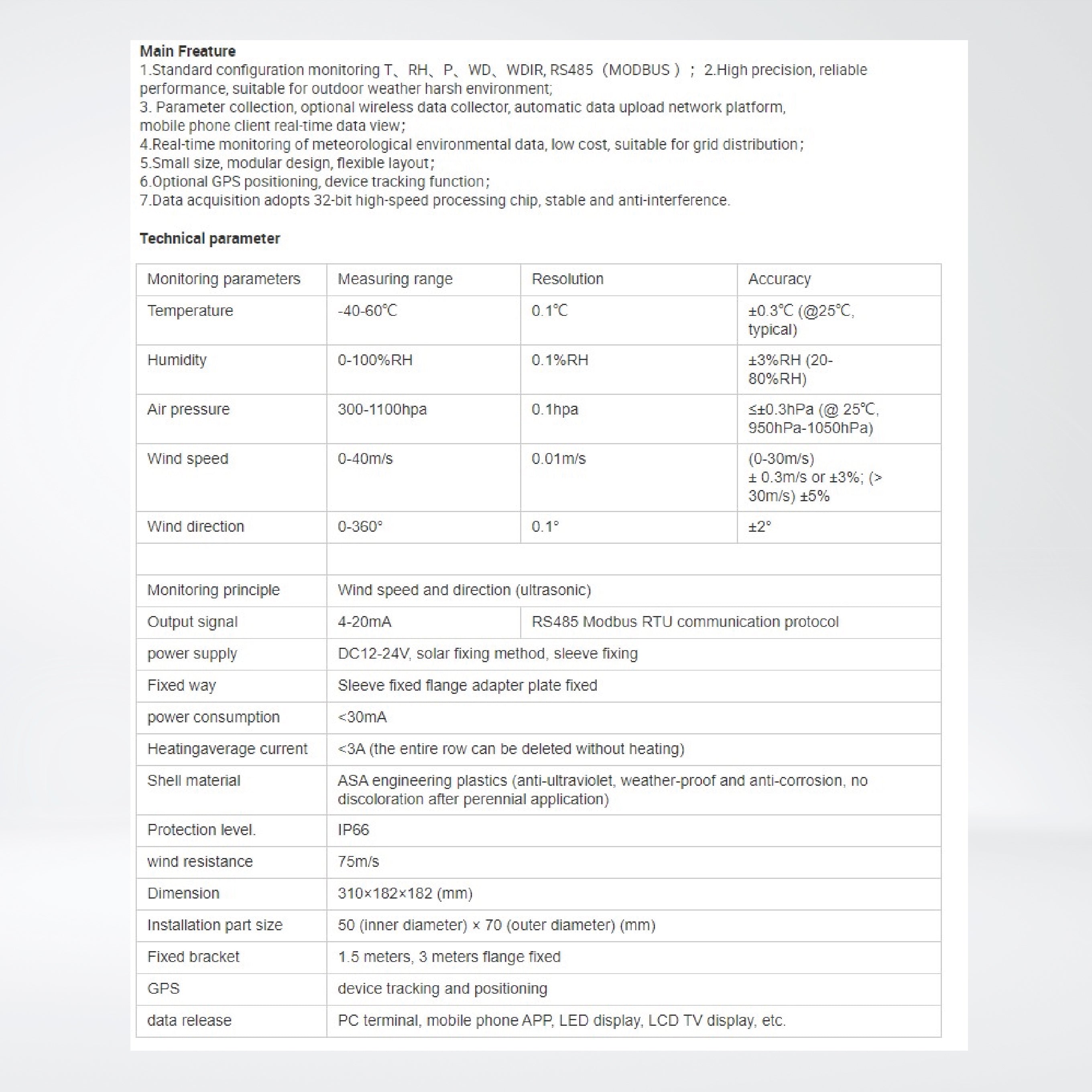 CC-M05-2 Ultrasonic Weather Station