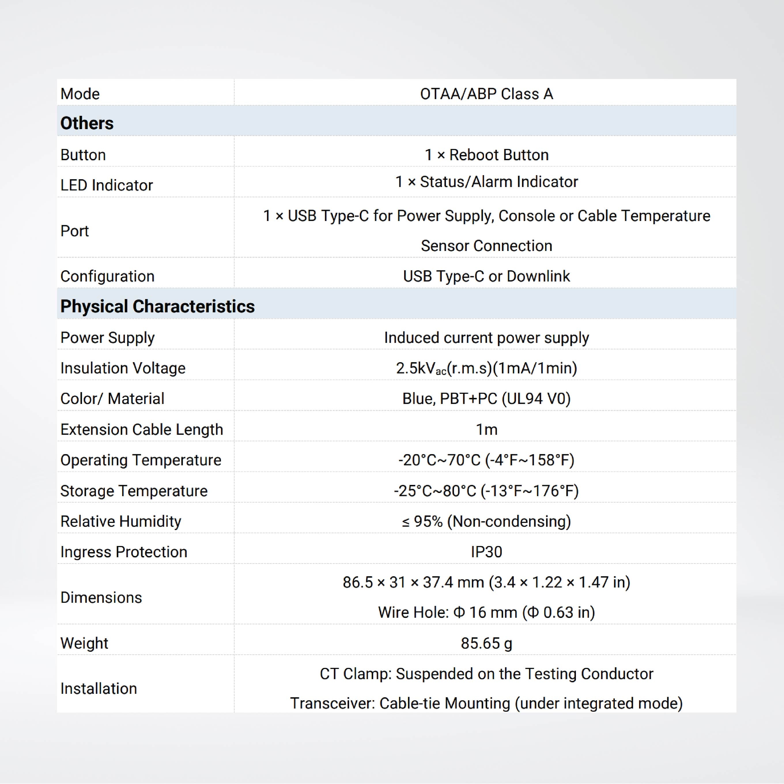 CT103 Smart Current Transformer