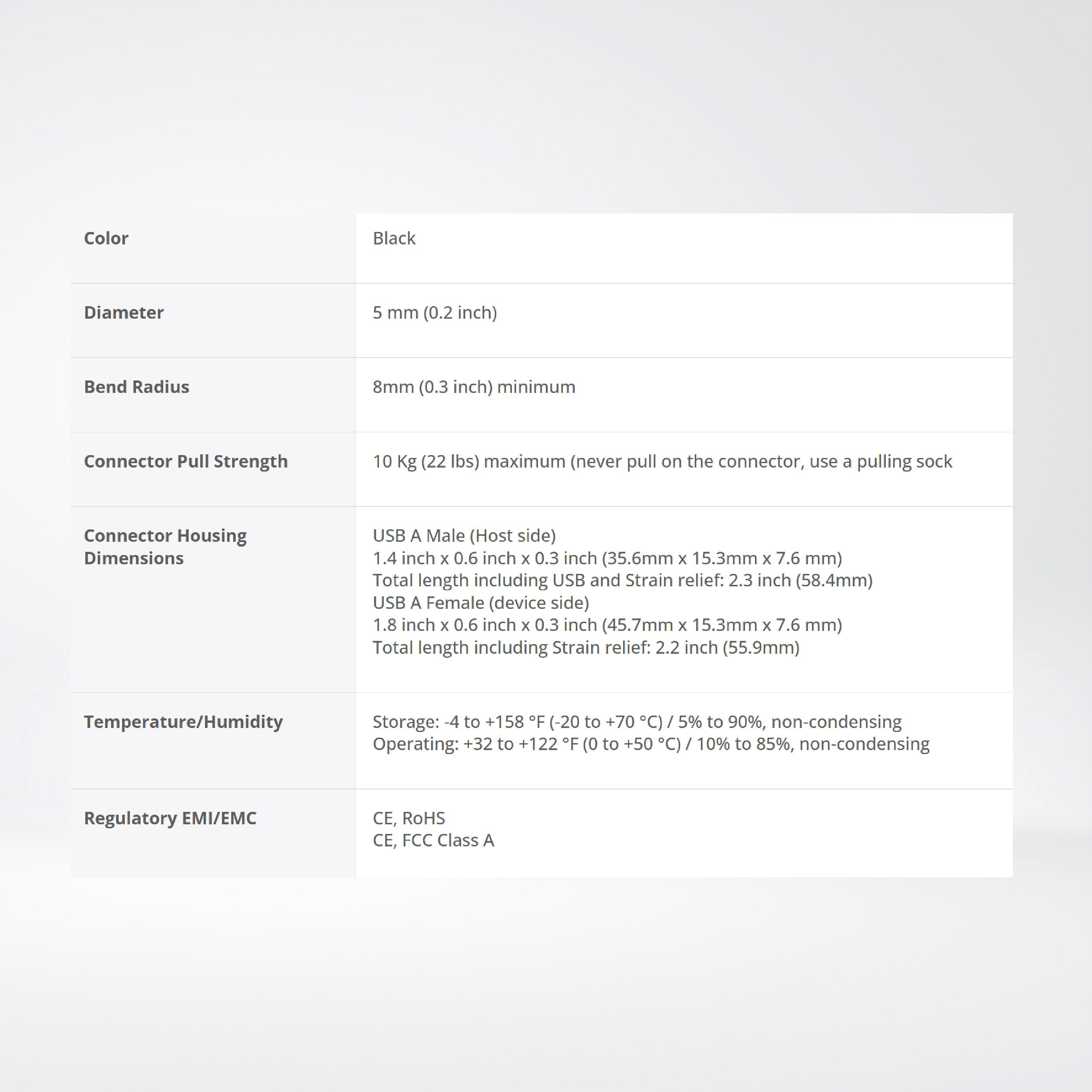 USB 3.0/3.1 Gen 1 Javelin Active Optical Plenum Cable Length 15M