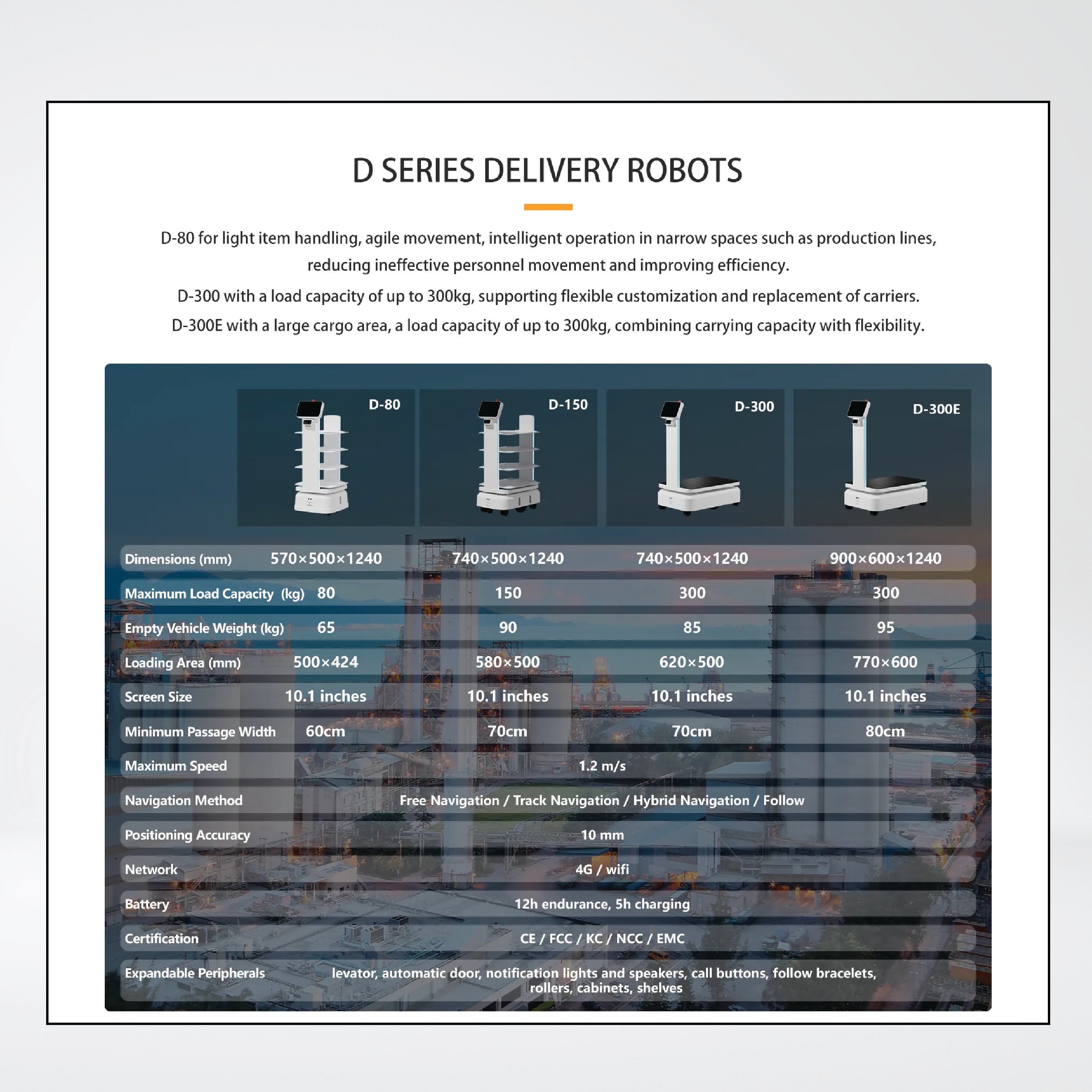 D-150 Intelligent Delivery Robot (Longer Version) Parameters