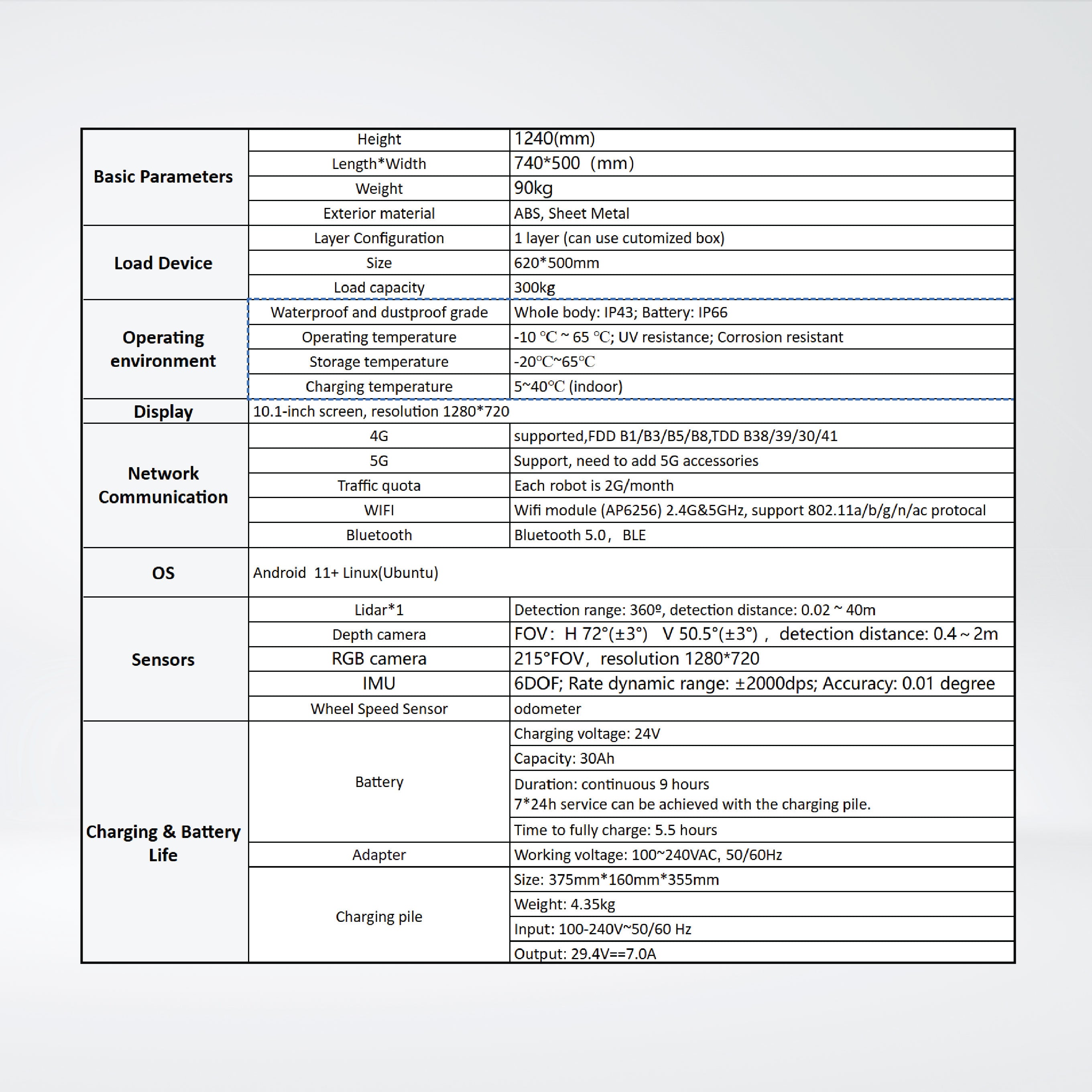 D-300  Intelligent Delivery Robot