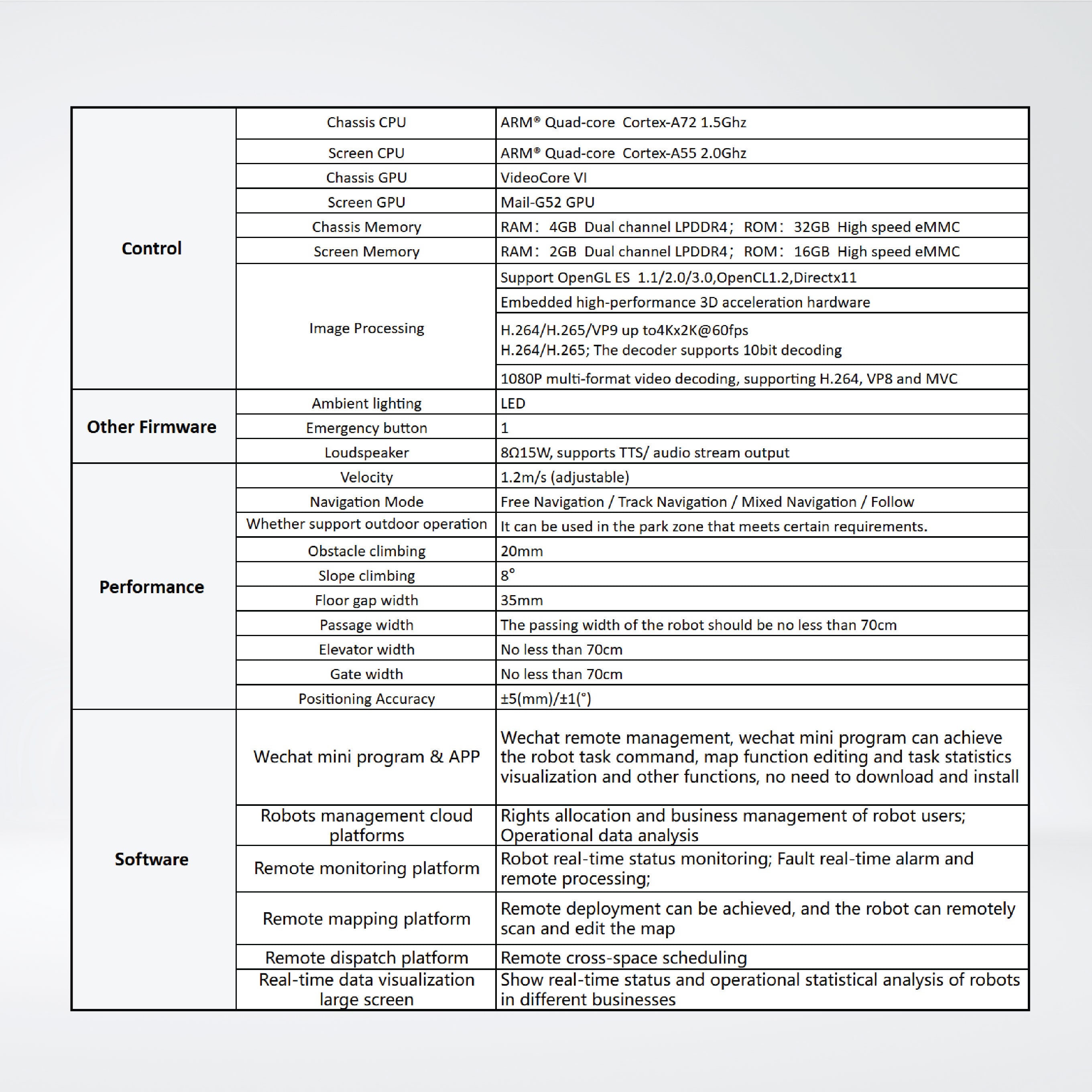 D-300  Intelligent Delivery Robot