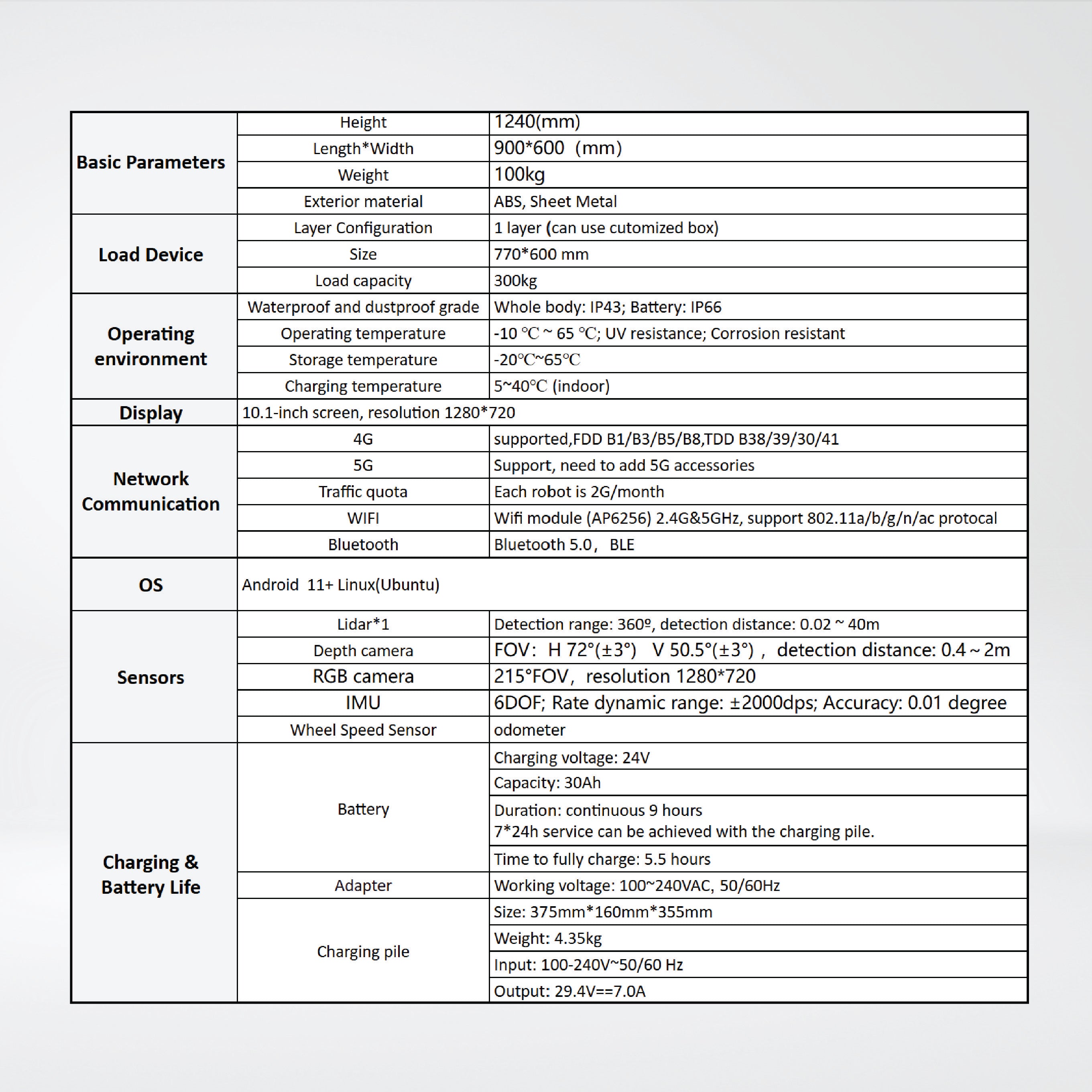 D-300E Intelligent Delivery Robot