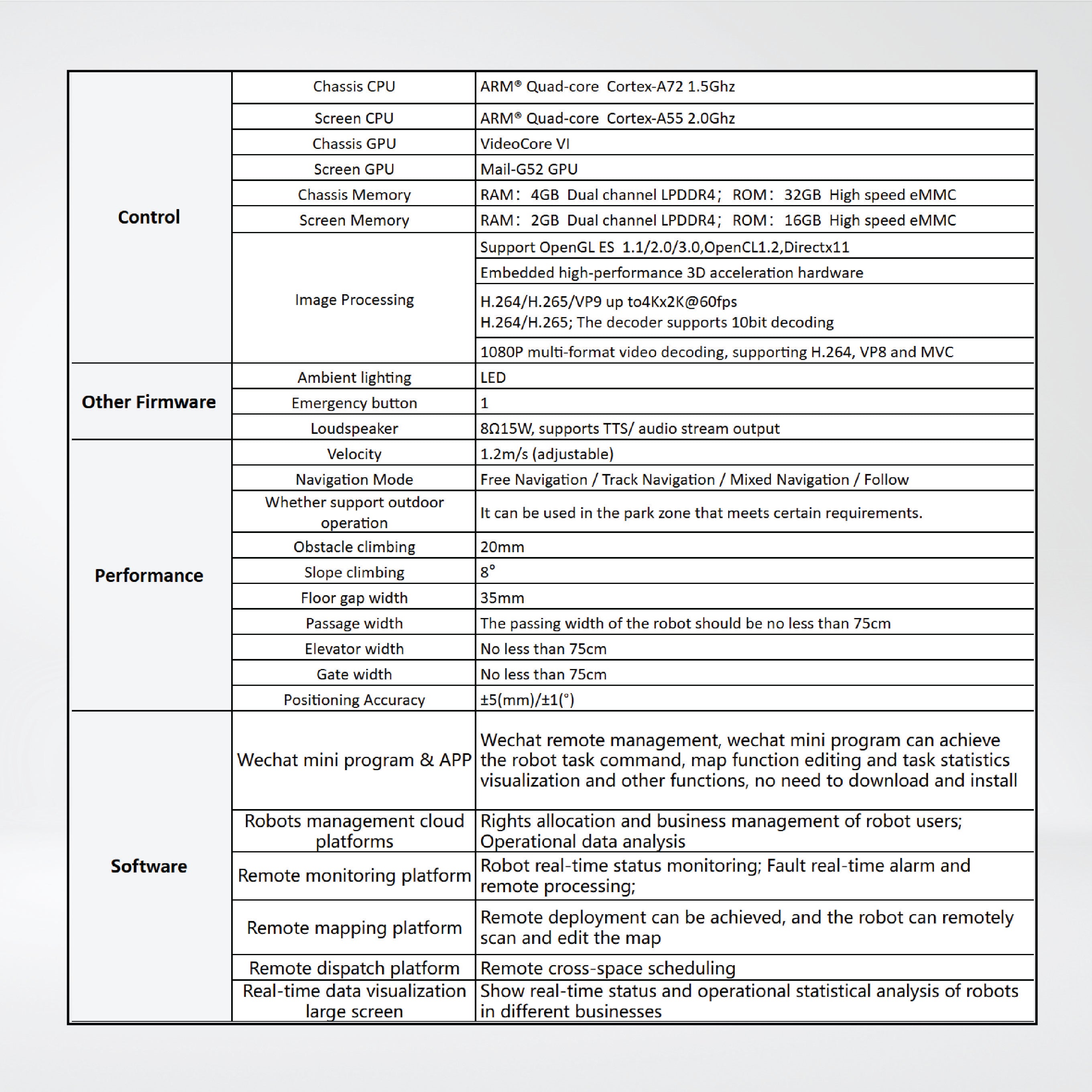 D-300E Intelligent Delivery Robot