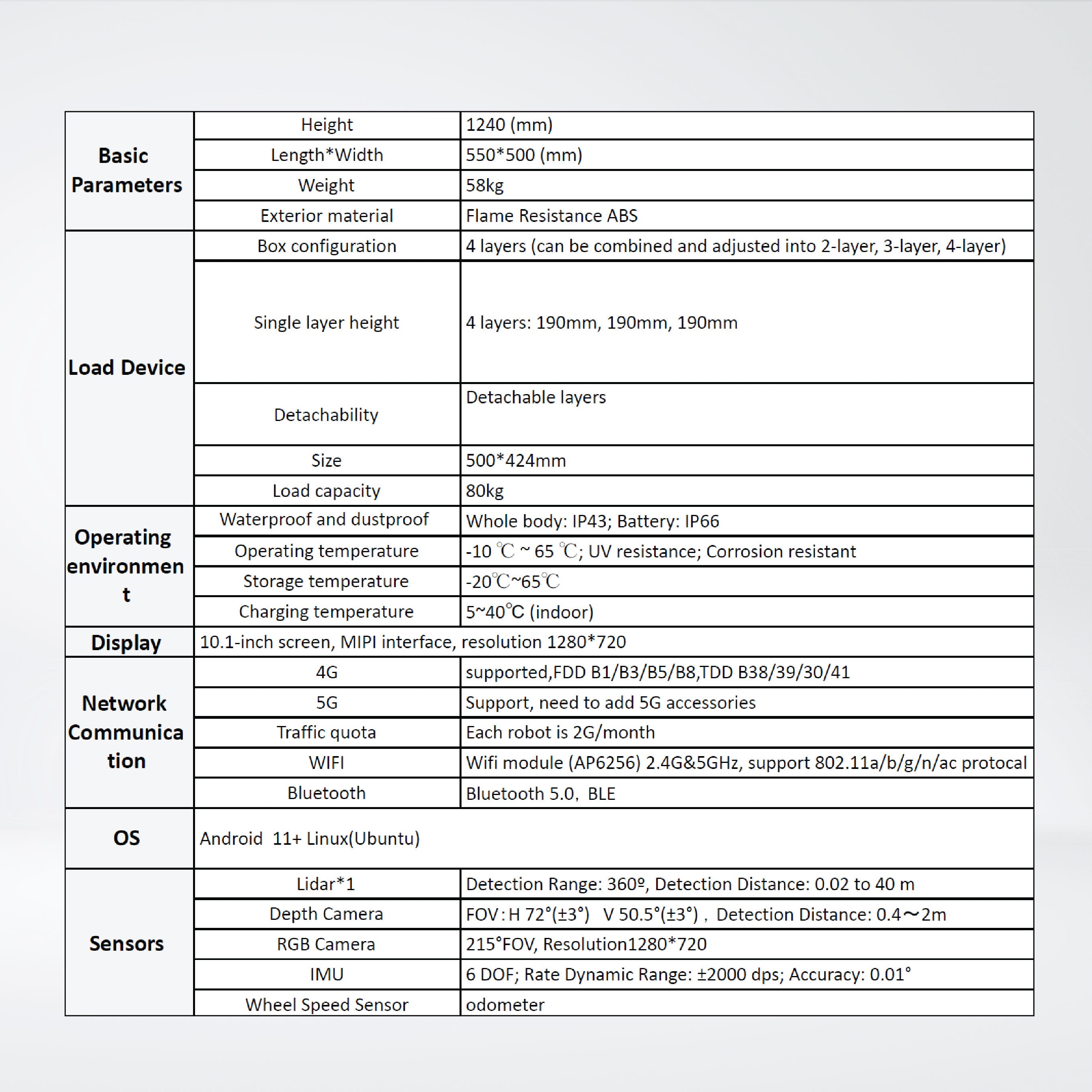 D-80 Intelligent Delivery Robot (Open Type) Parameters