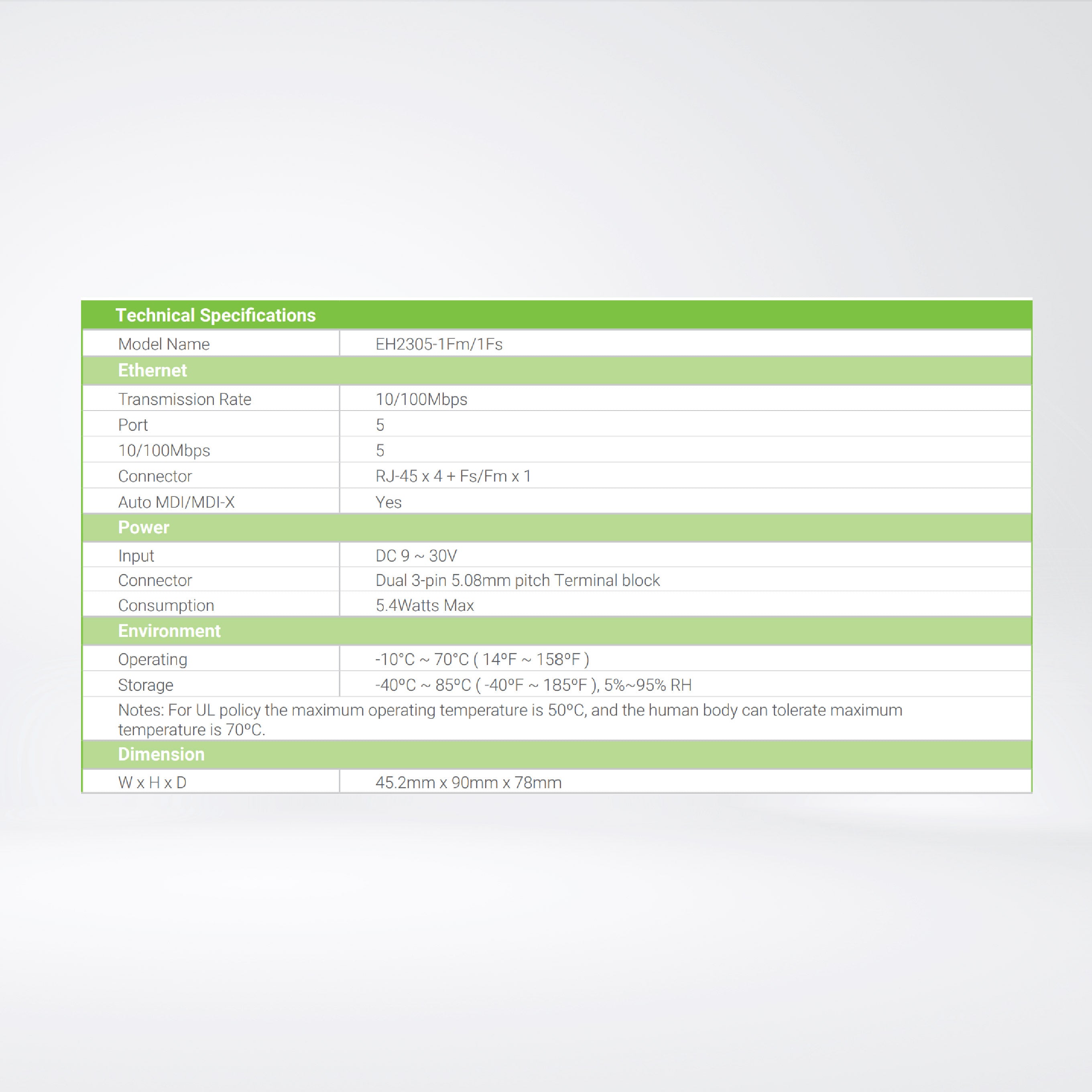 EH2305-1FS Industrial 5-Port Unmanaged Fast Ethernet Switch with Optical Fiber