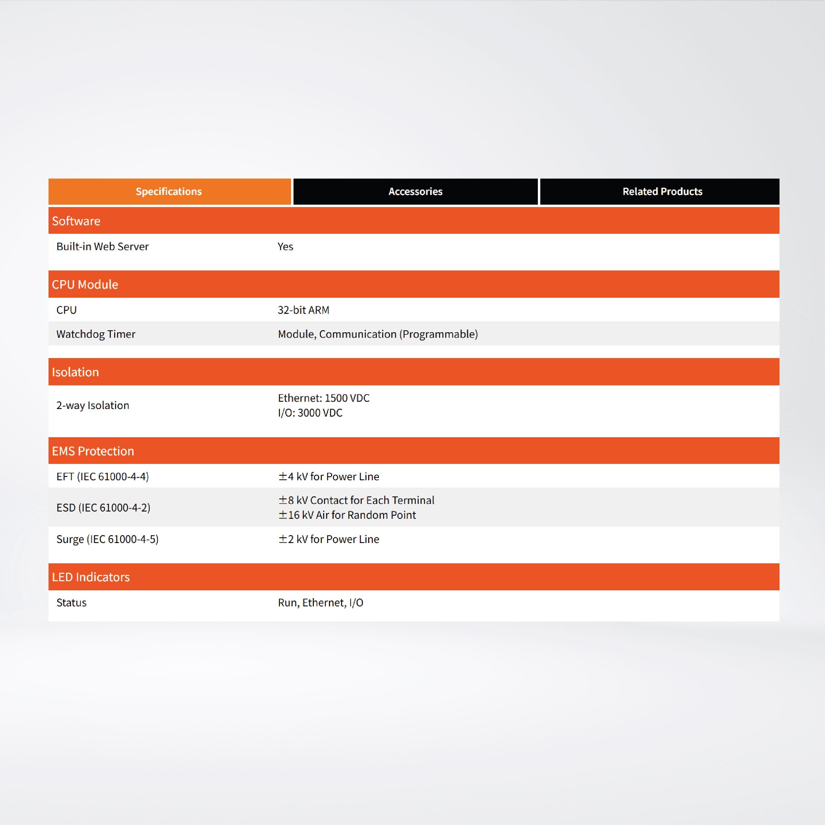 ET-2255 Ethernet I/O Module with 2-port Ethernet Switch 8-ch DI, 8-ch DO (Sink) (RoHS)