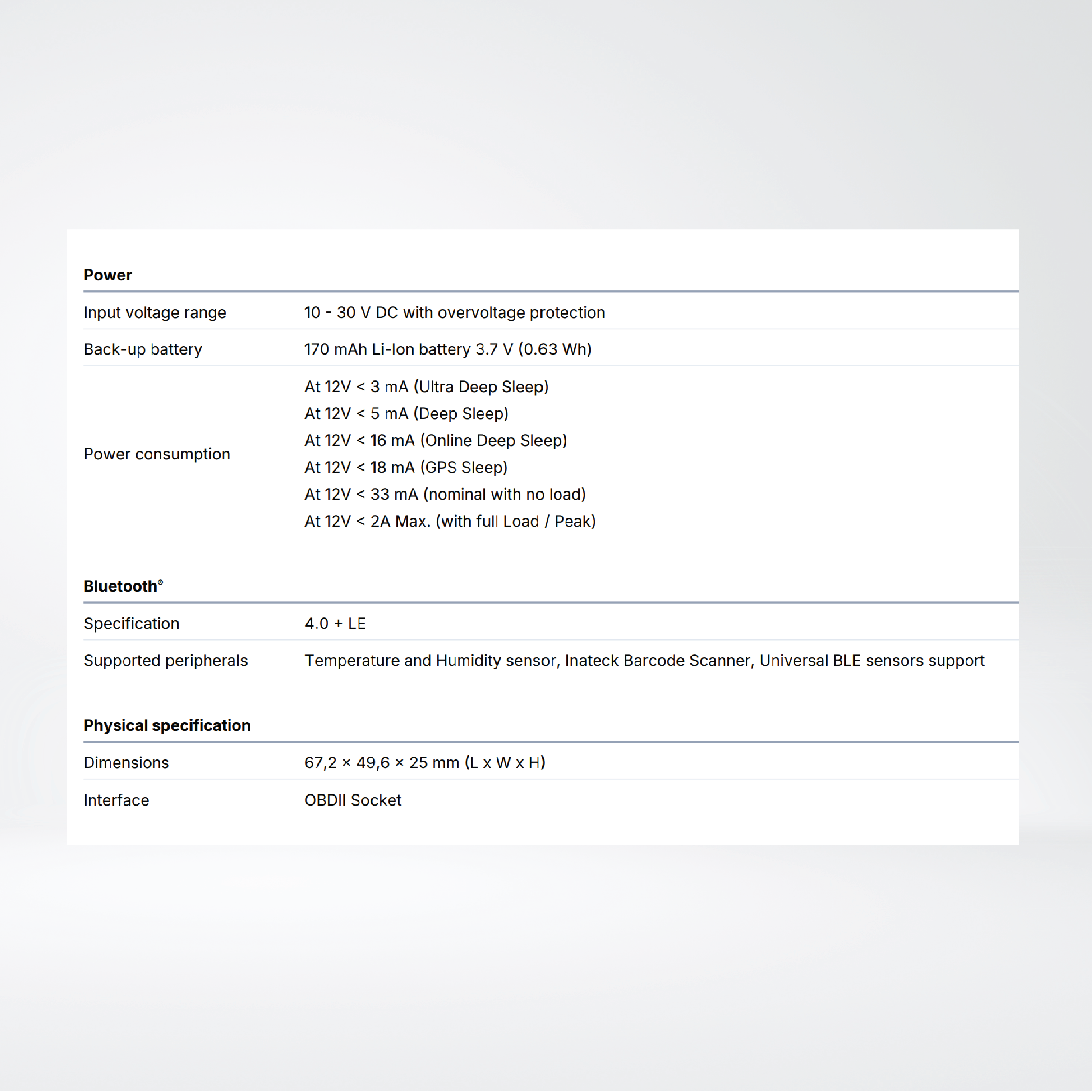 FMC003 4G LTE Cat 1 tracker with OBD OEM data reading