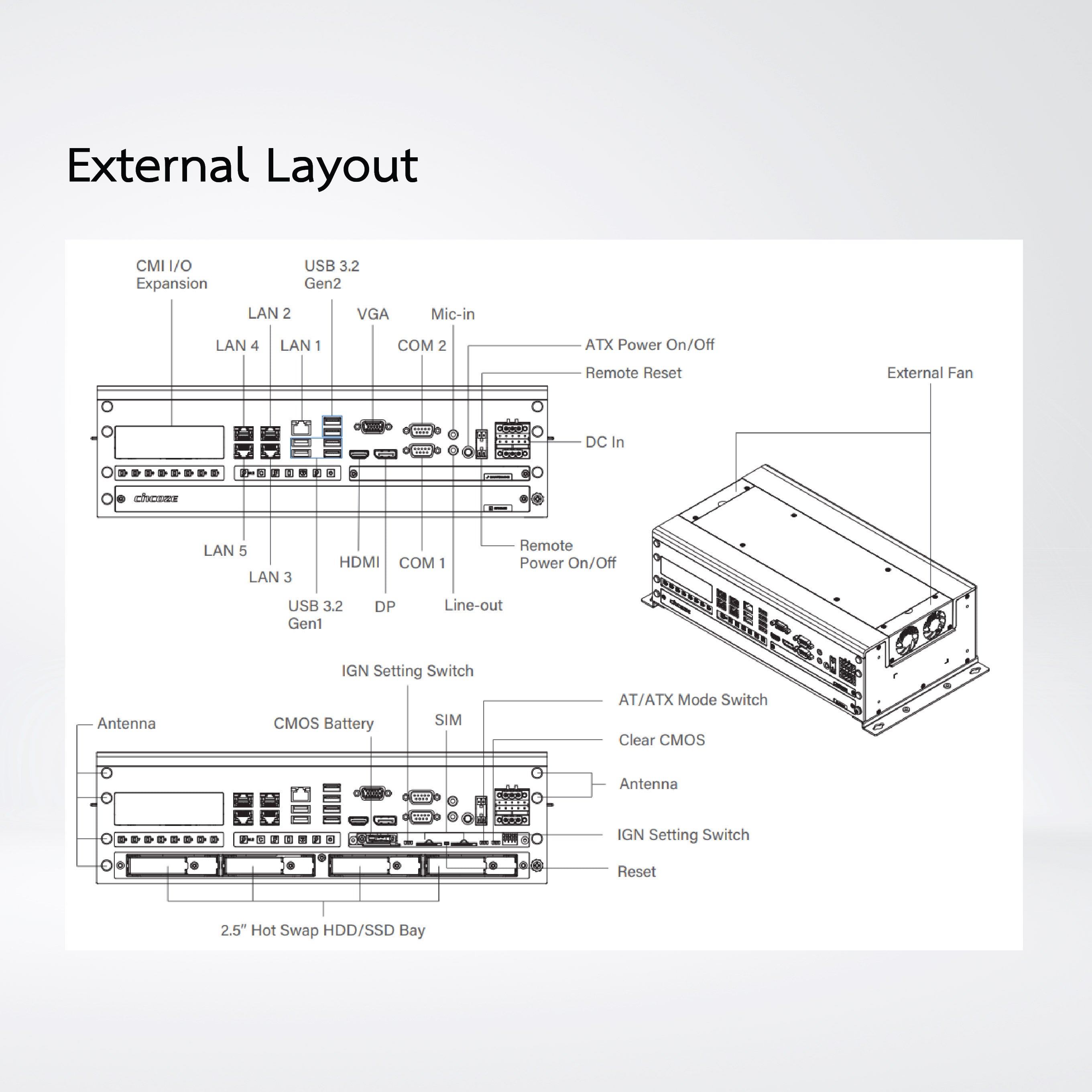 GP-3000-R10  9th/8th Gen Intel® Xeon®/Core™ Modular GPU Computer