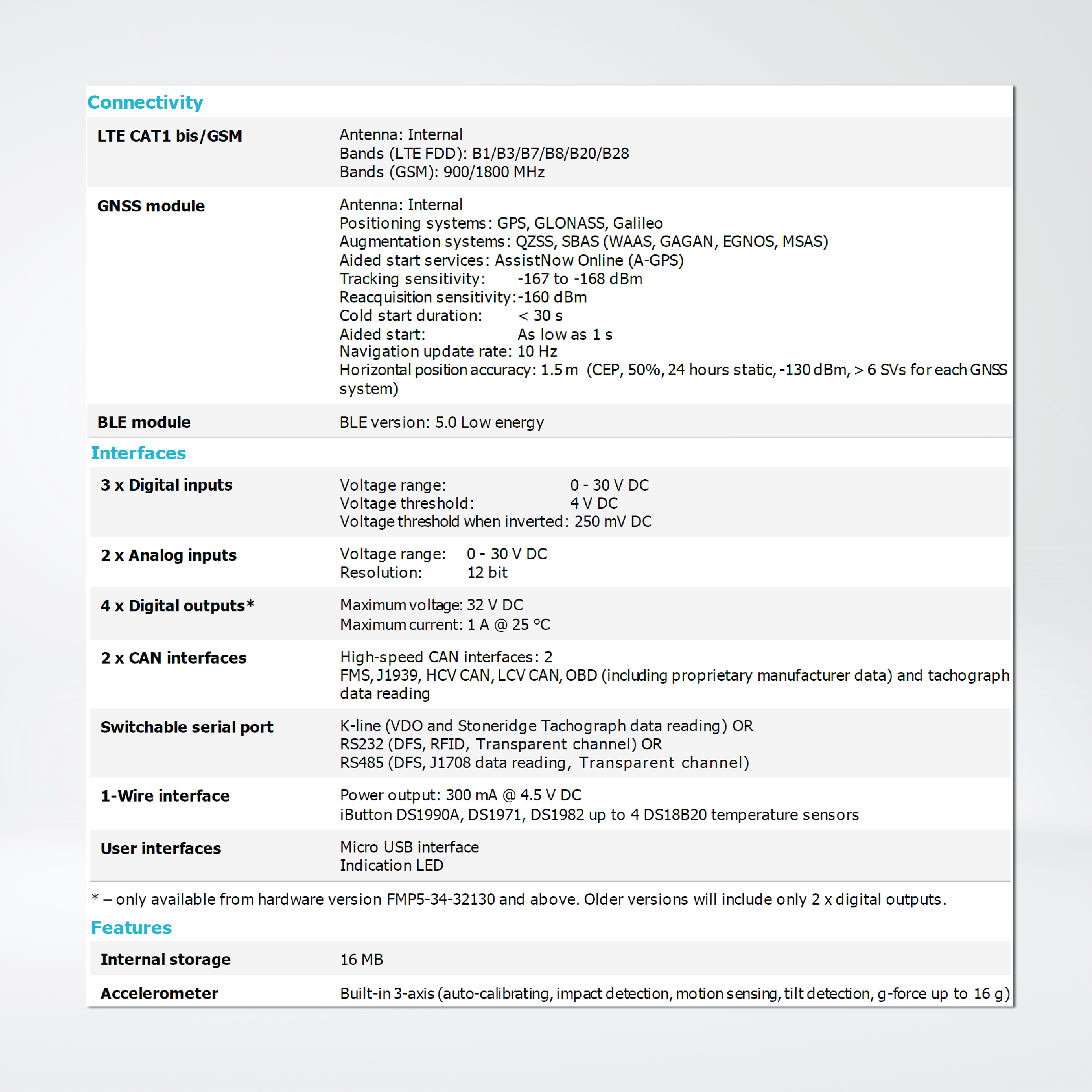 HCV5 Lite Advanced tracker balancing functionality and efficiency for mixed fleets