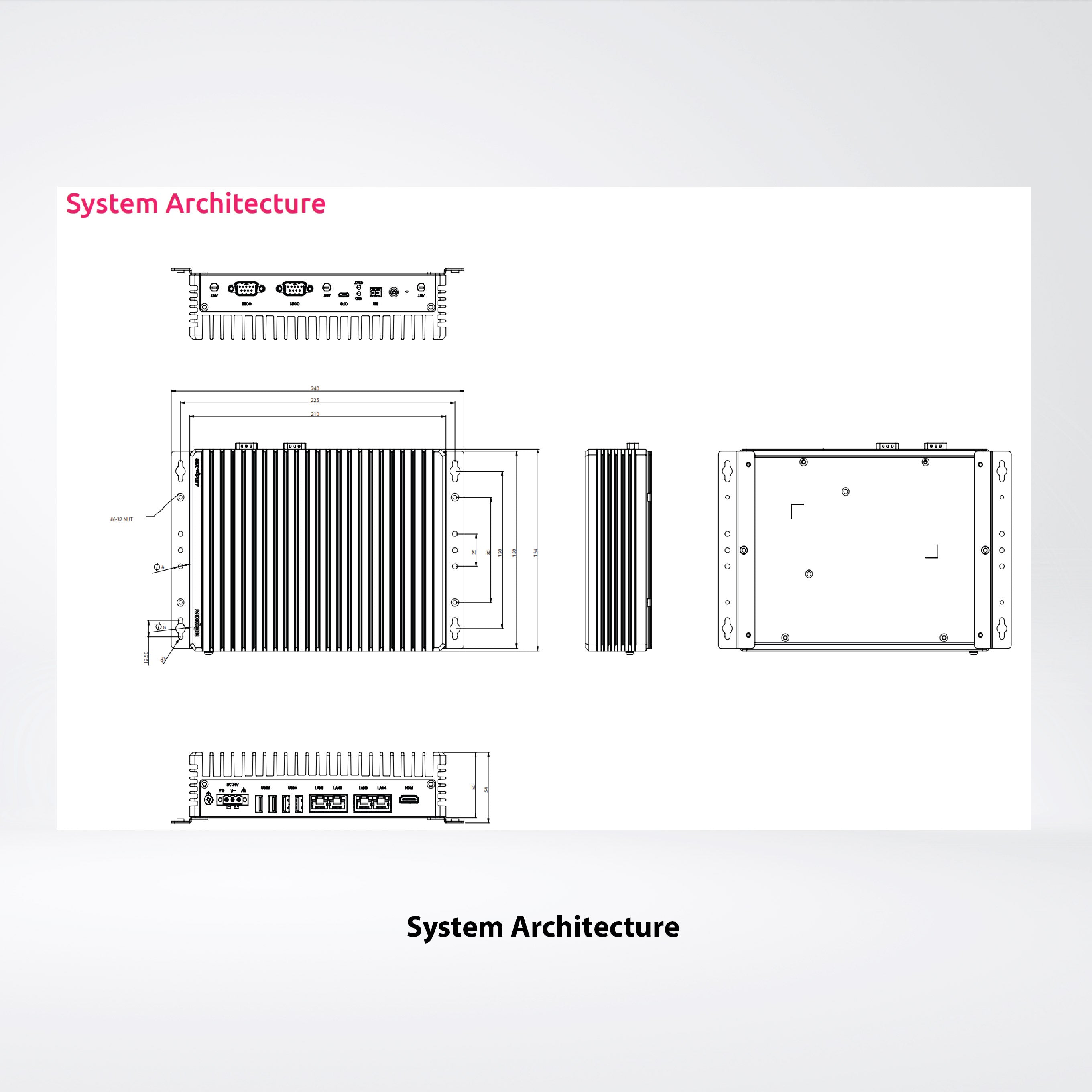 AIEdge-X®80 NVIDIA® Jetson Orin™ NX Edge AI Computing