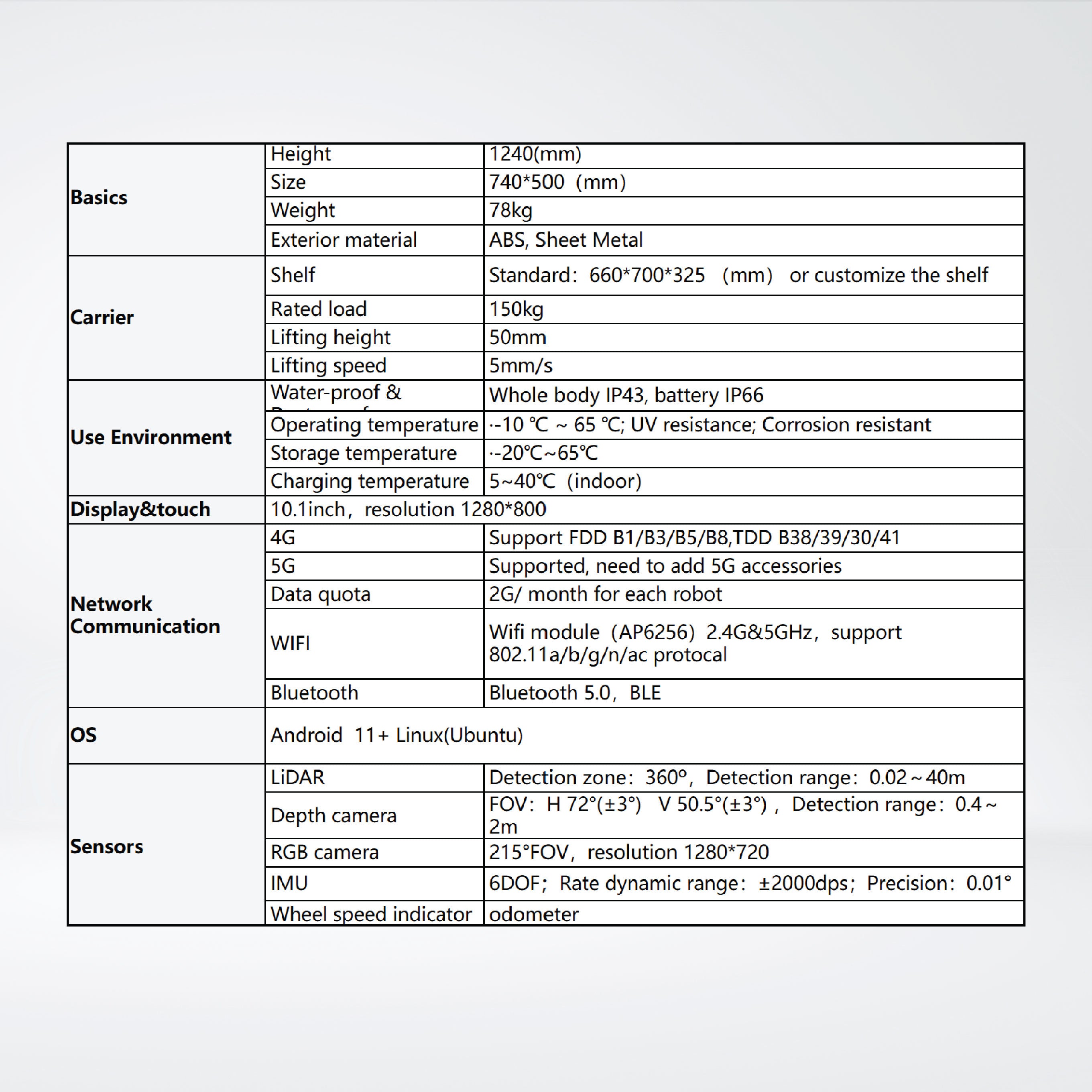L-150 Lifting Robots
