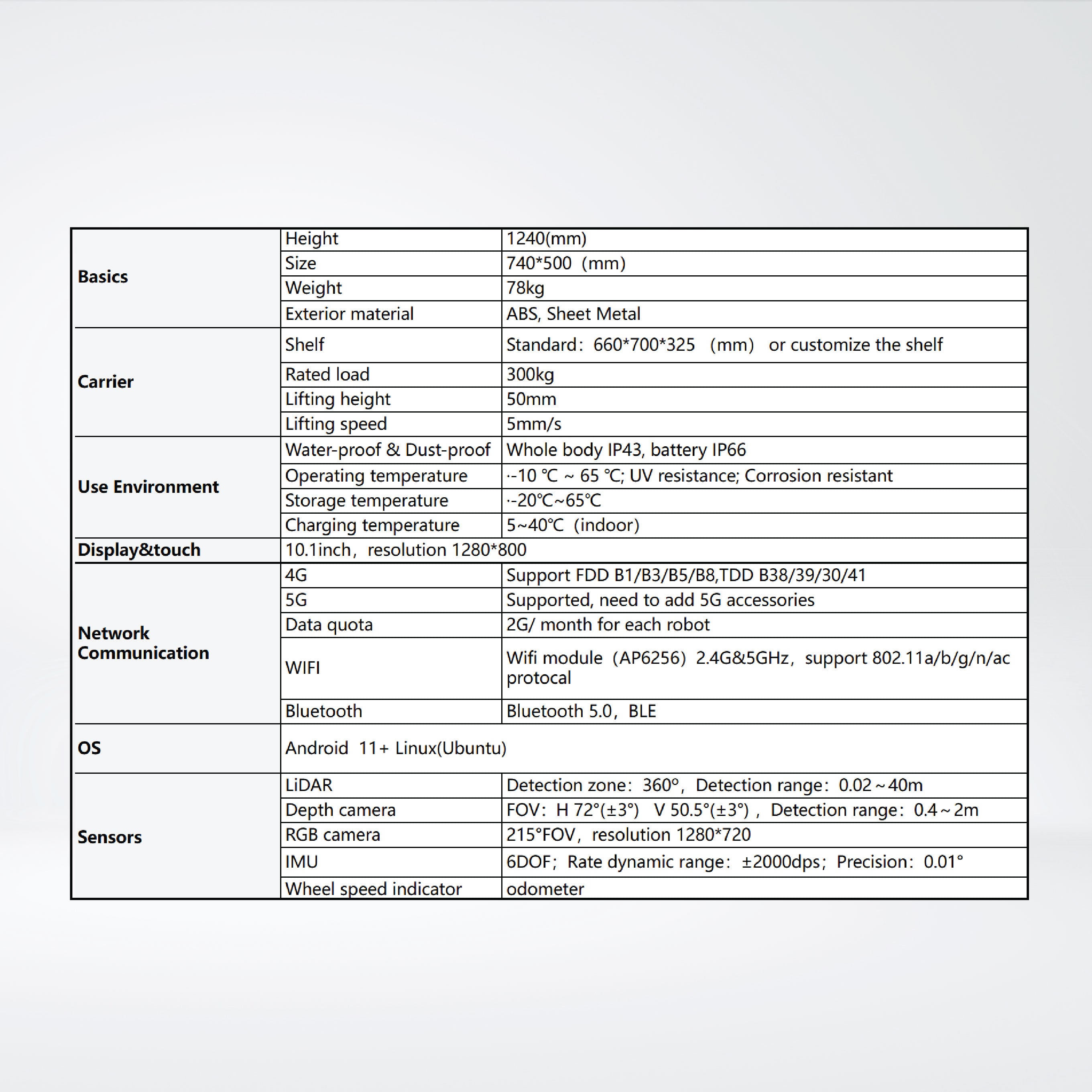 L-300 Lifting Robots
