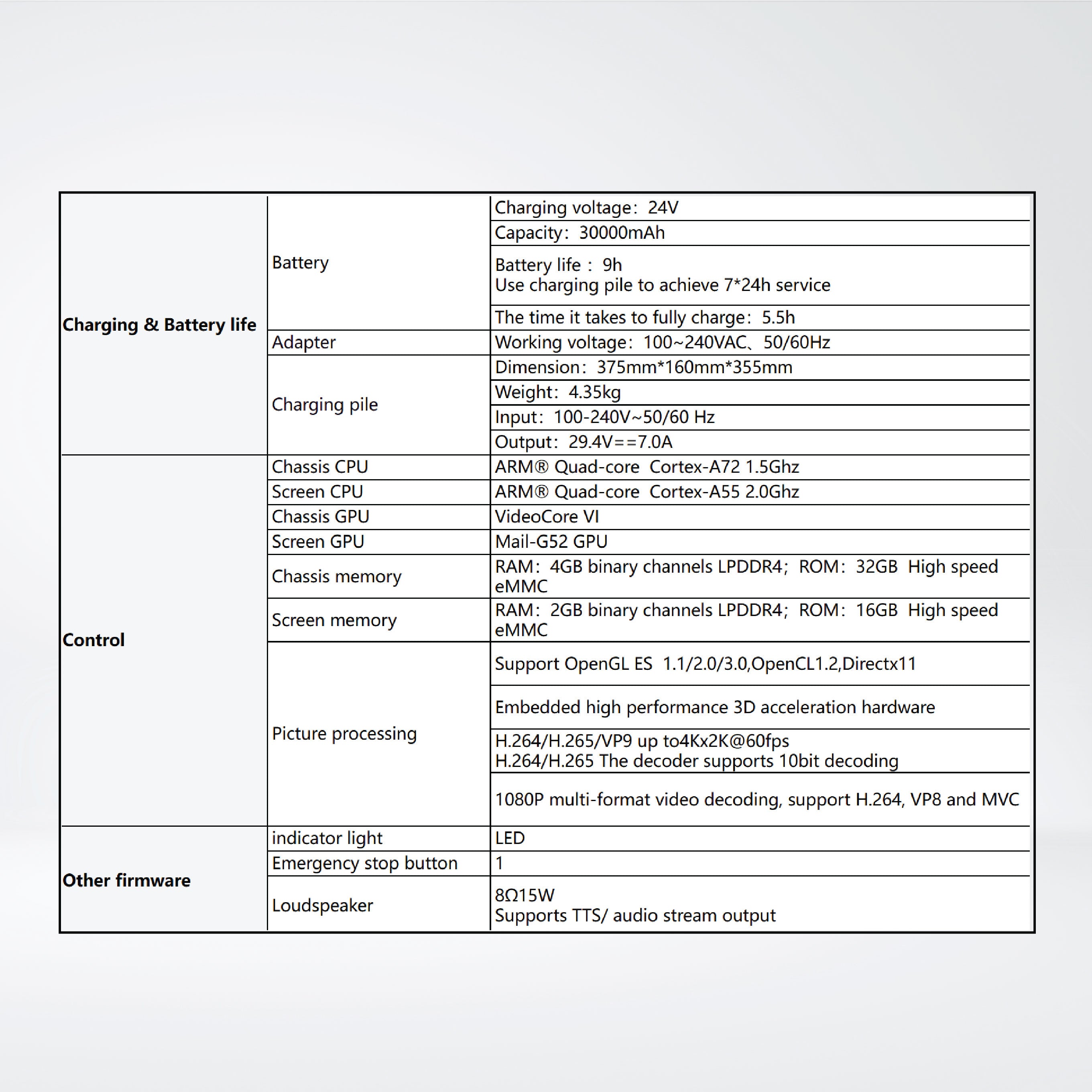 L-300 Lifting Robots