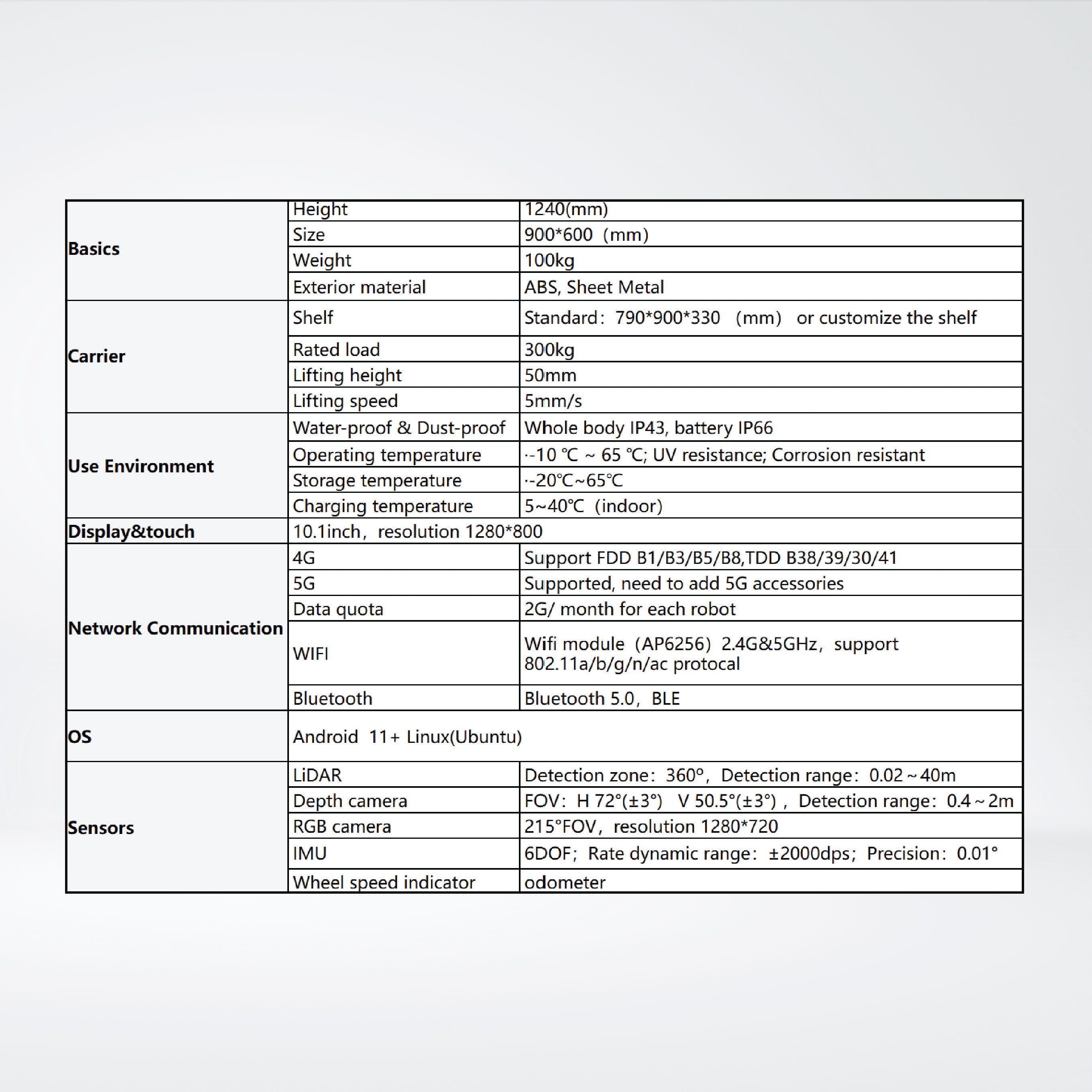 L-300E Lifting Robots