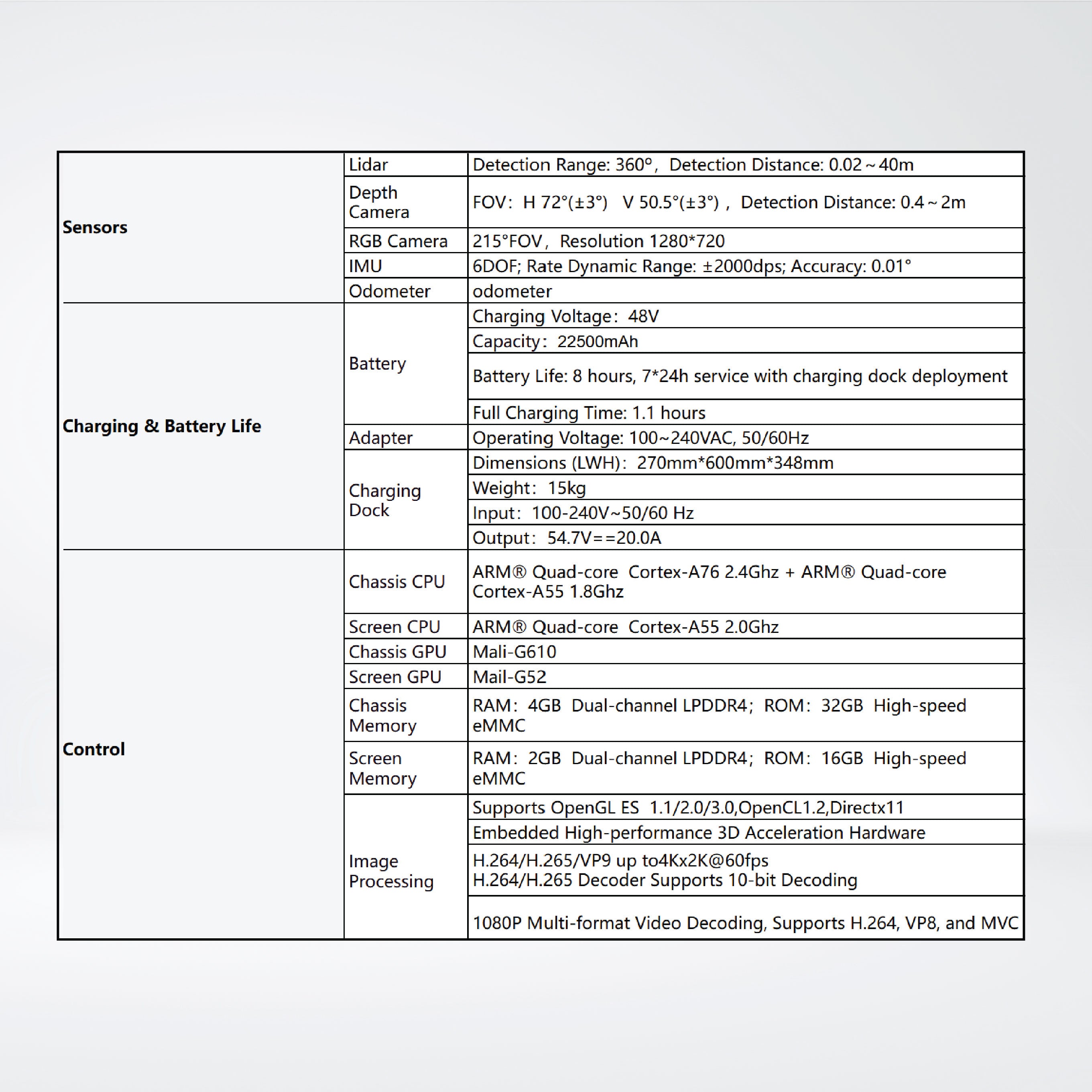 L-600 Lifting Robots