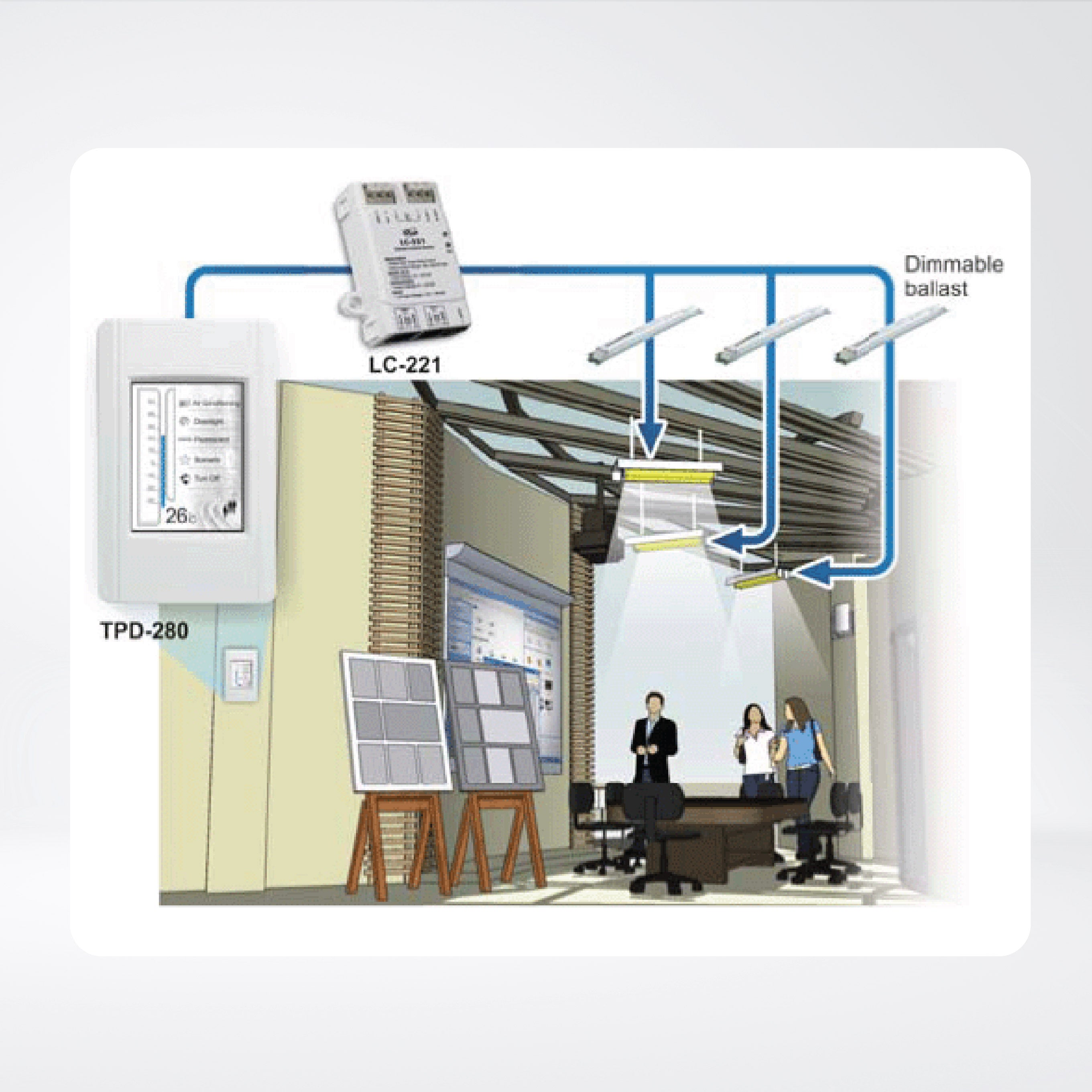 LC-221 1-channel Dimmer Control Module (RoHS)