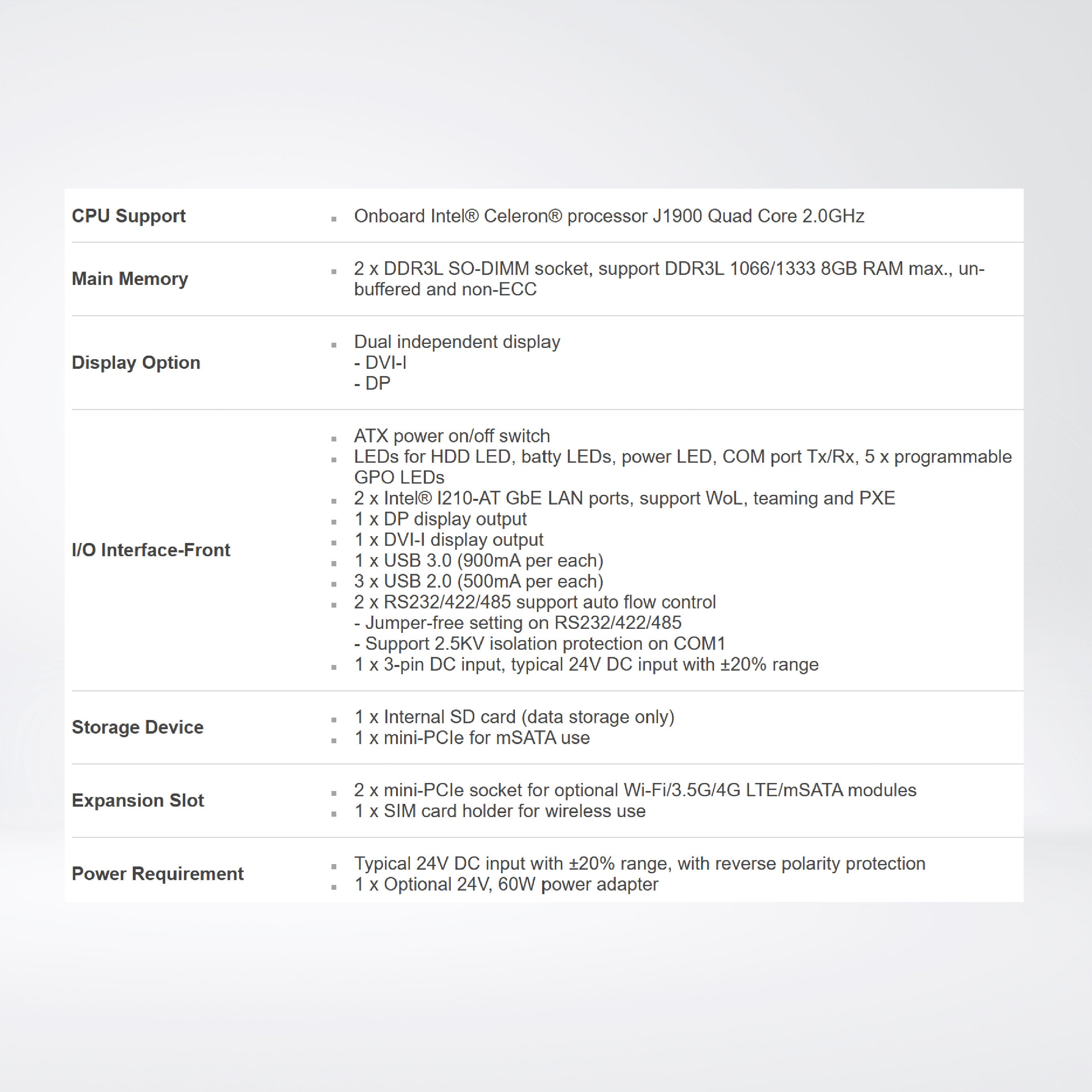 NIFE 200S Intel® Celeron® J1900 Quad Core 2.0GHz Fanless System