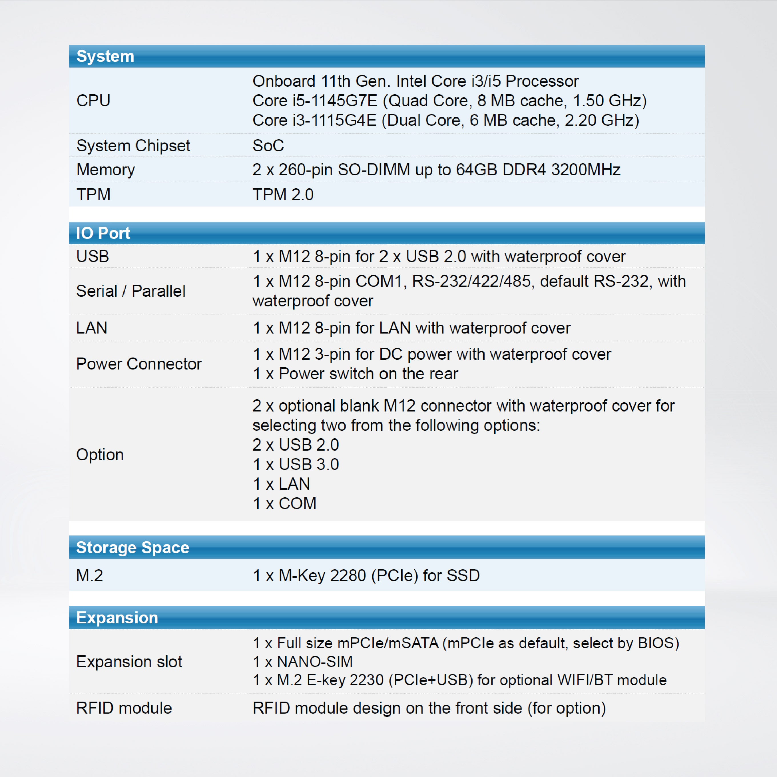 PHANTAM-916CP Core i5-1145G7E RAM8/SSD256GB Stainless steel Panel PC
