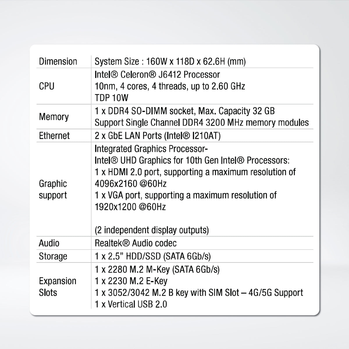 QBIX-DR-EHLA6412H-A1 RAM8/SSD500 DIN-Rail Fanless computer without Windows OS