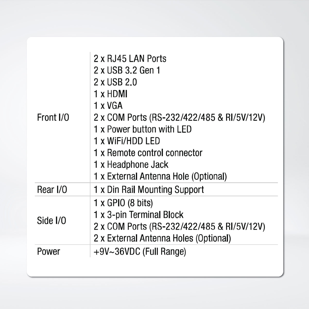 QBIX-DR-EHLA6412H-A1 RAM8/SSD500 DIN-Rail Fanless computer without Windows OS