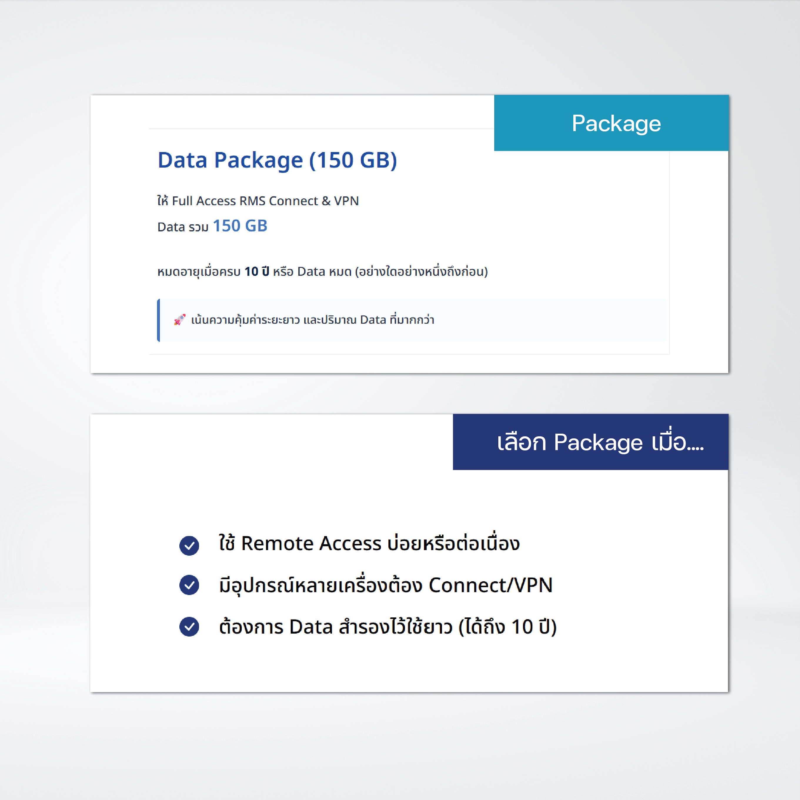 RMS CONNECTION DATA PACKAGE (150 GB)