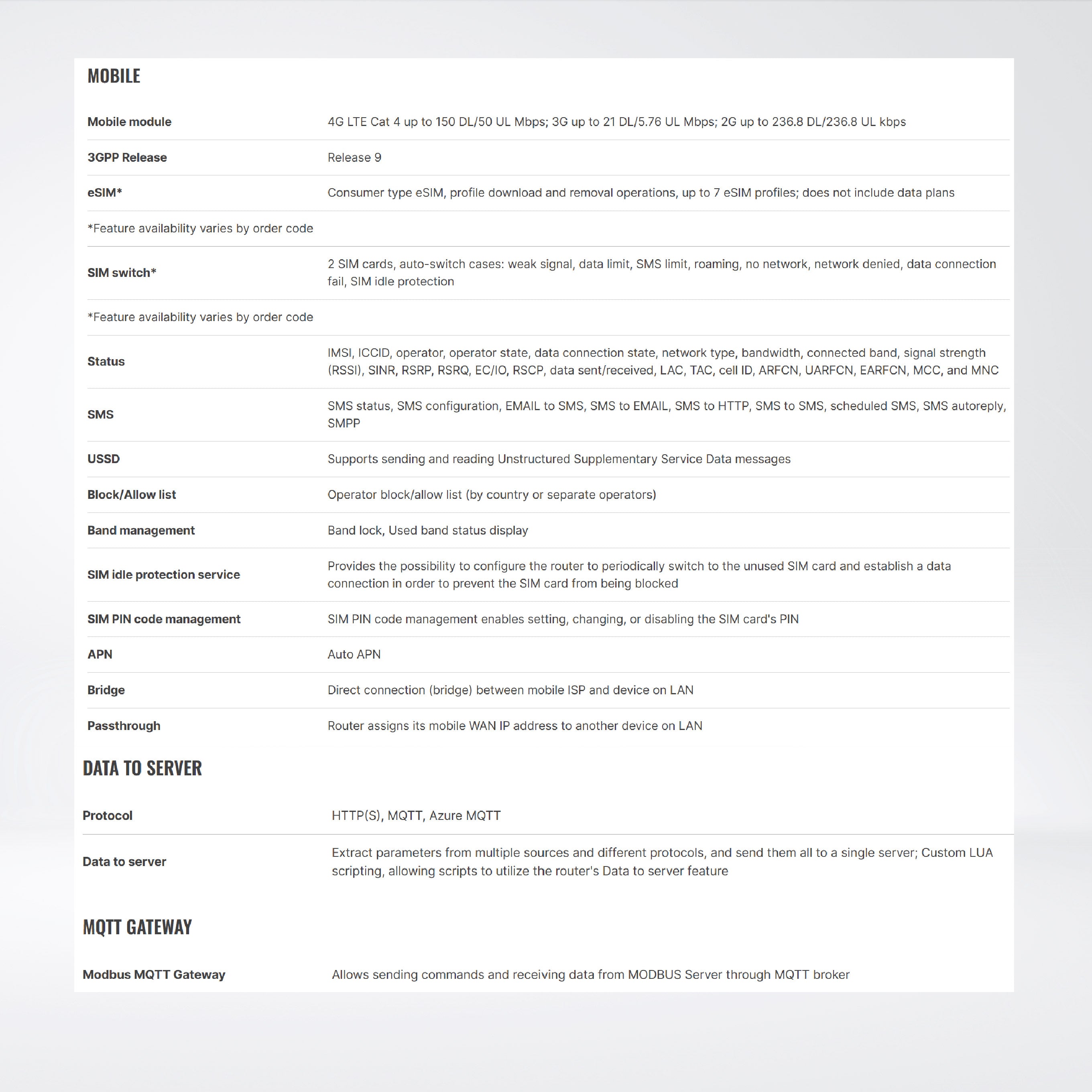 RUT906 4G LTE RS232/RS485 Router