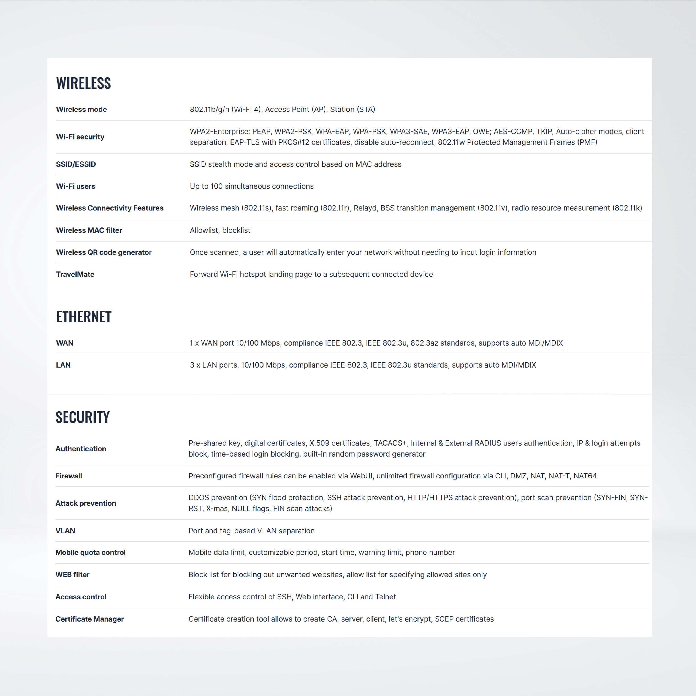 RUT906 eSIM 4G LTE RS232/RS485 Router