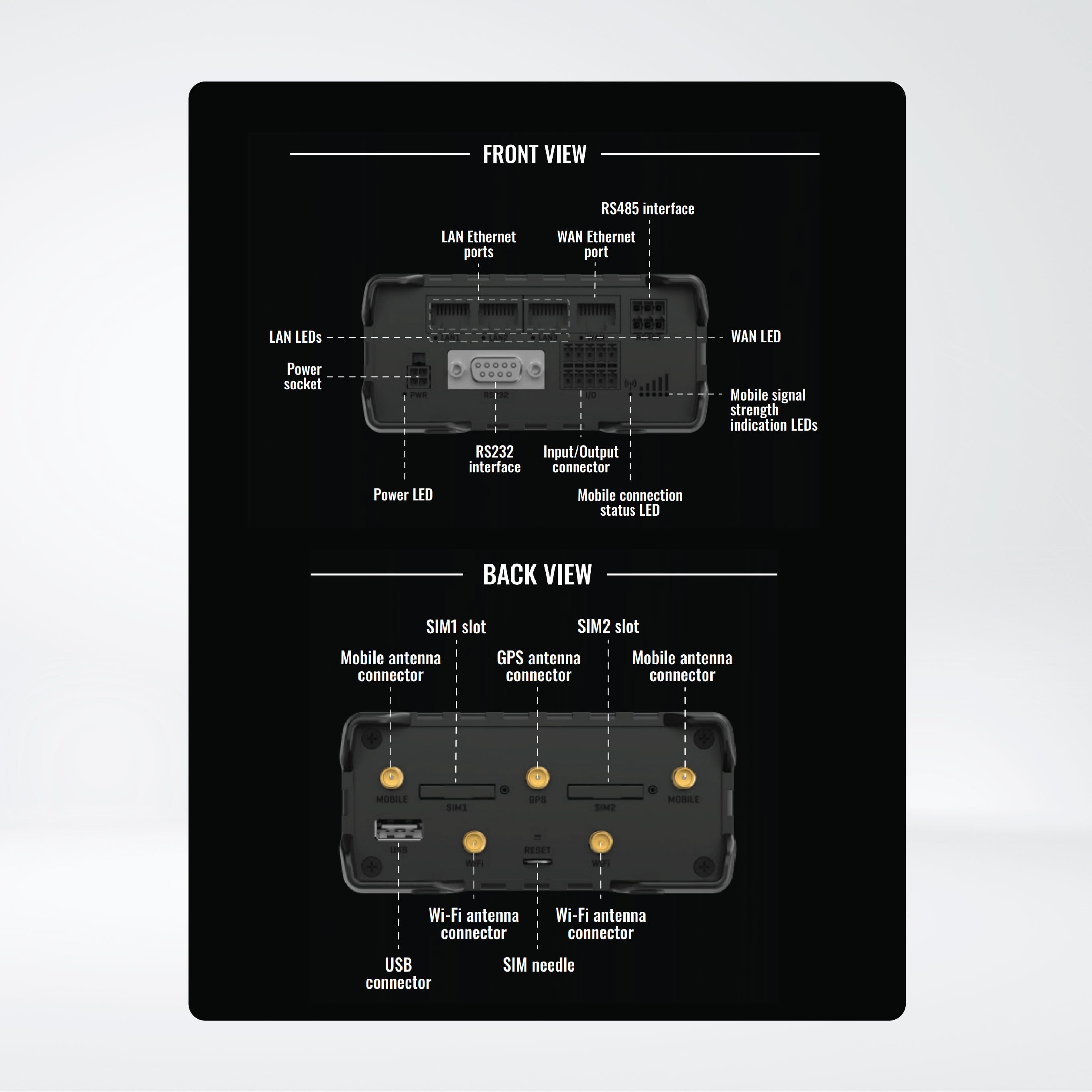 RUT906 eSIM 4G LTE RS232/RS485 Router
