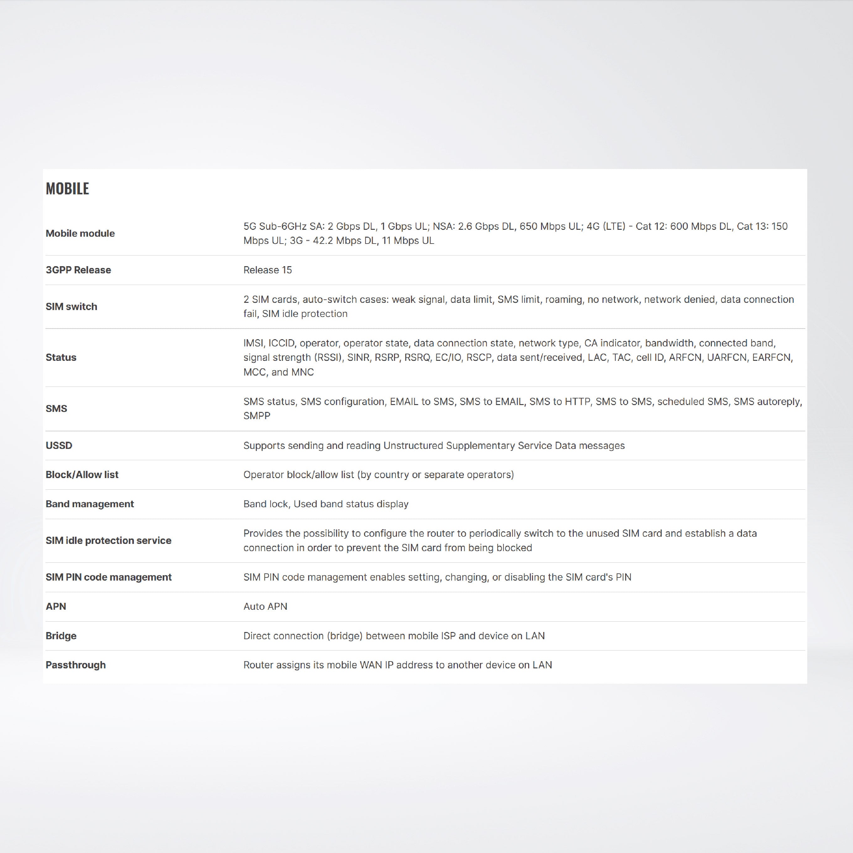 RUTM51 Industrial 5G Router